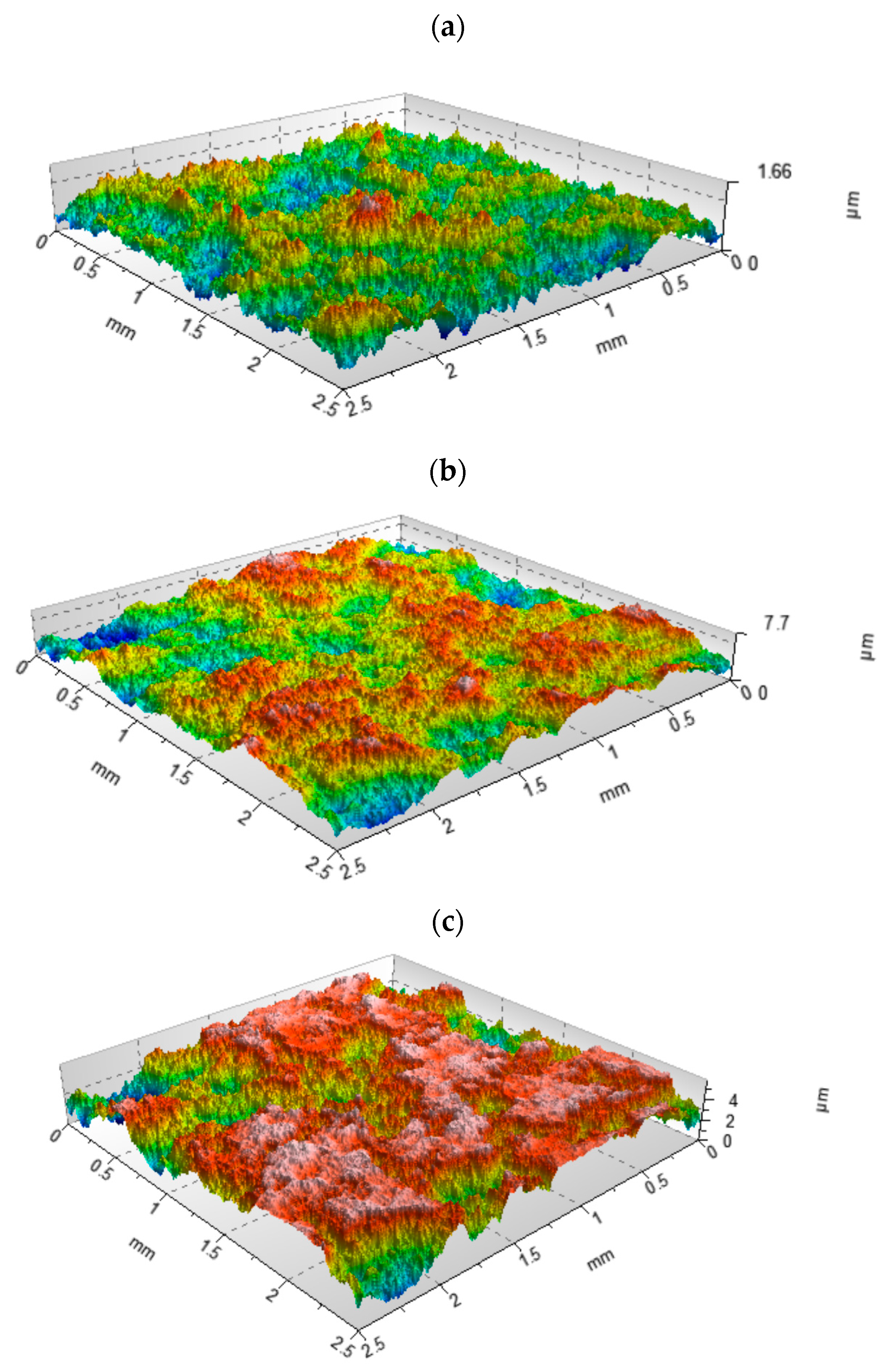 Materials 15 00268 g015