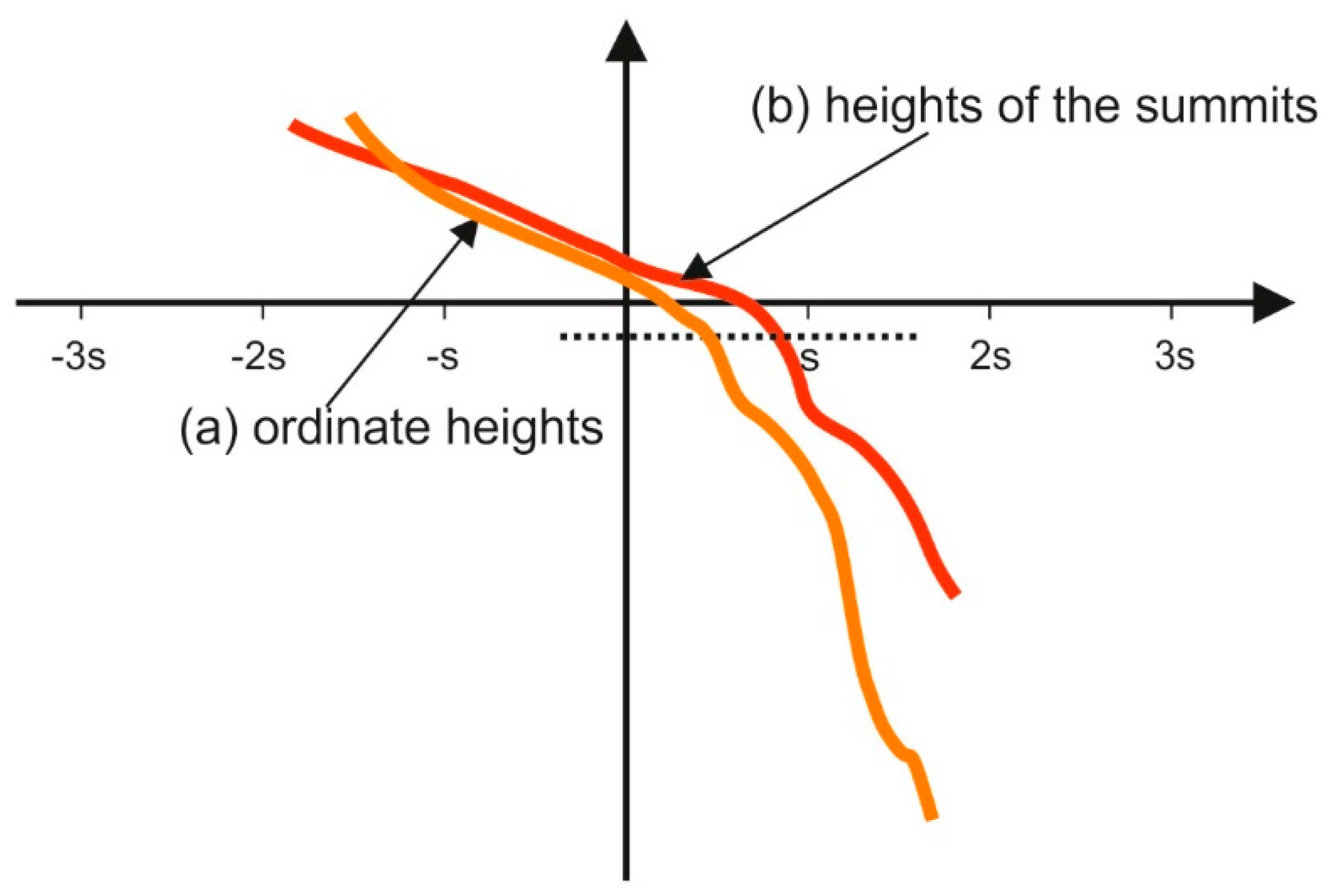 Materials 15 00268 g016