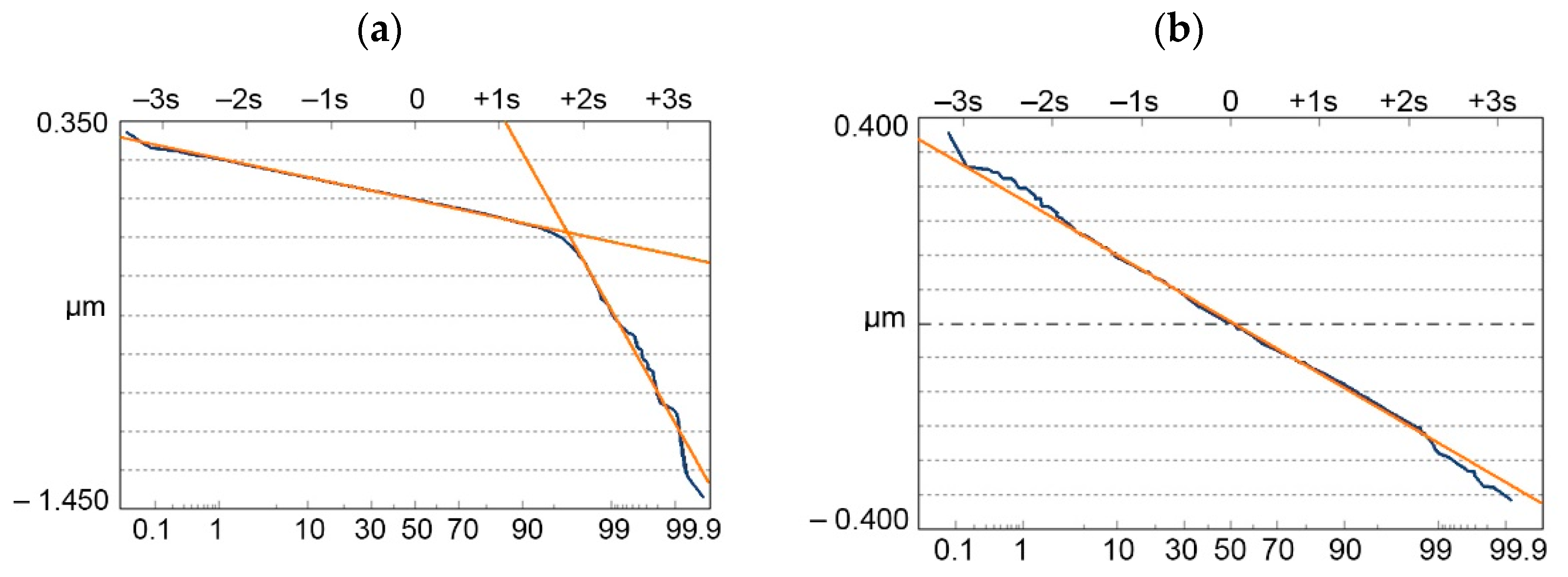 Materials 15 00268 g017
