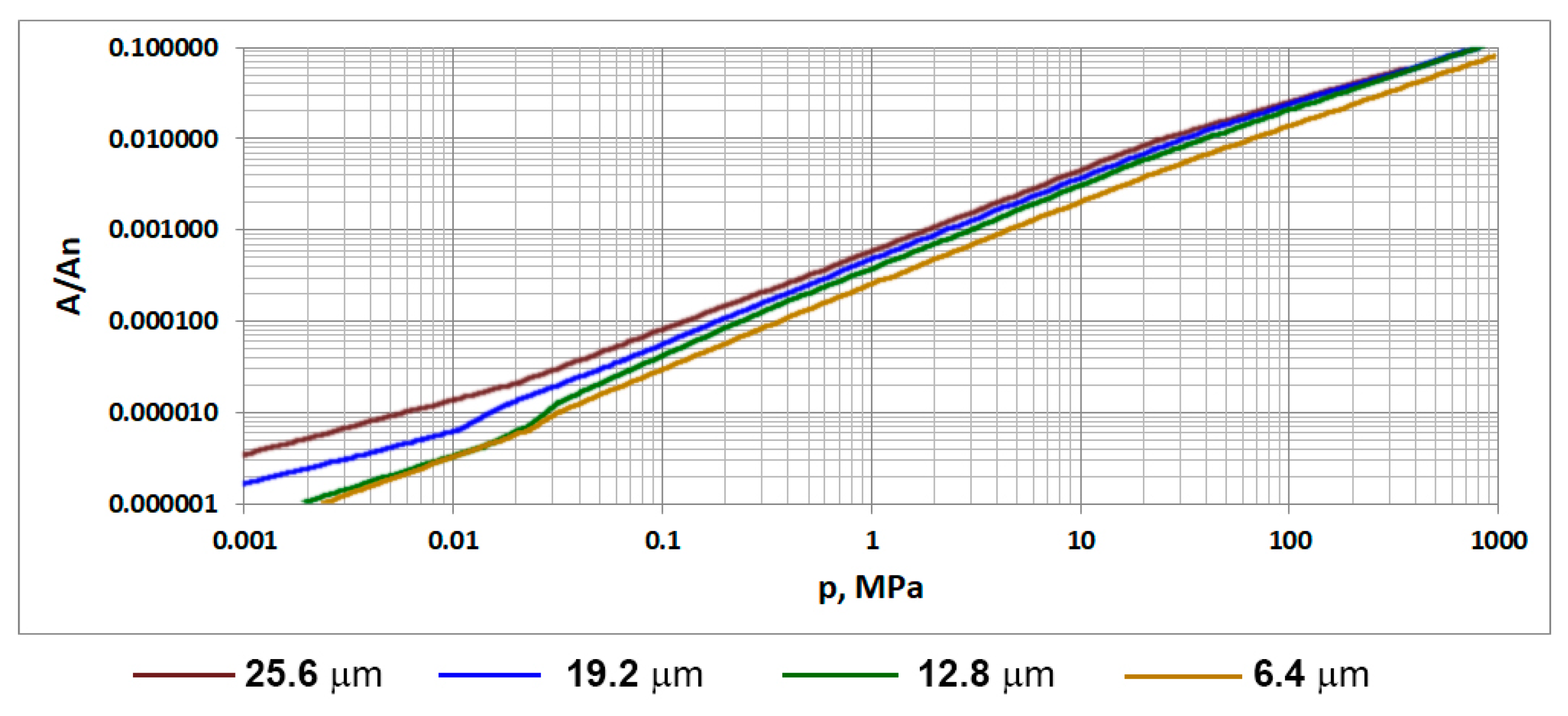 Materials 15 00268 g018
