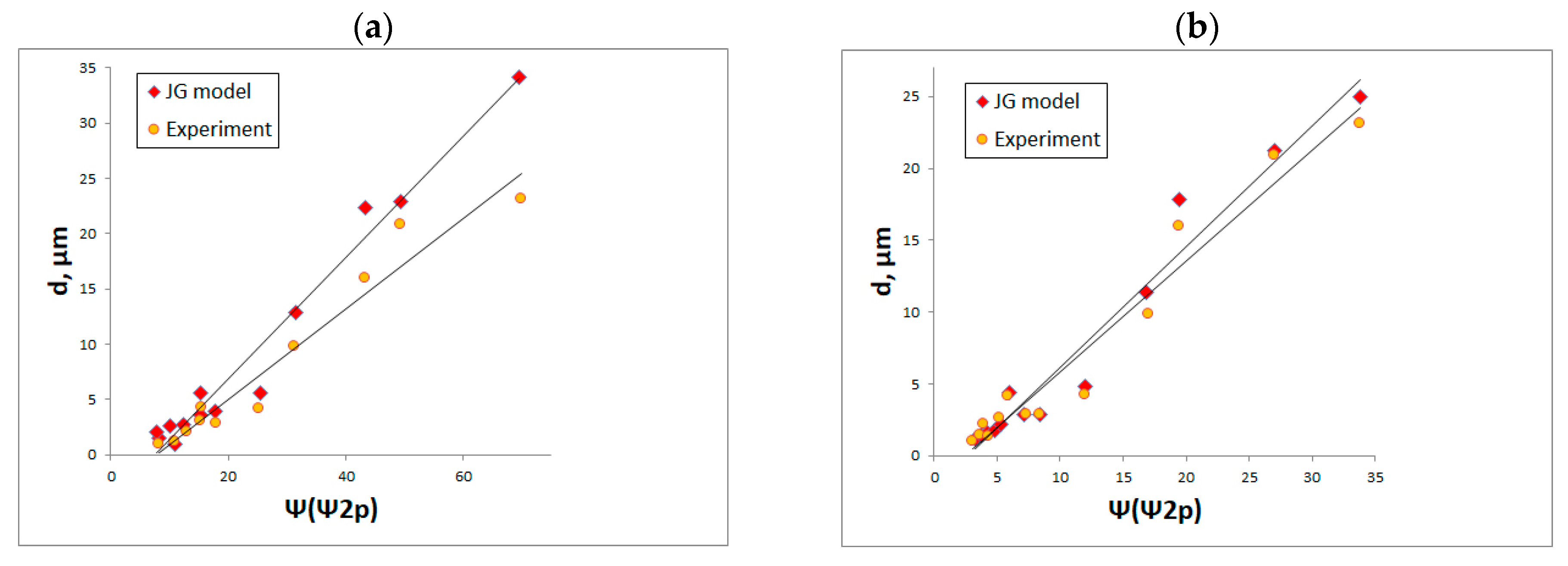 Materials 15 00268 g019