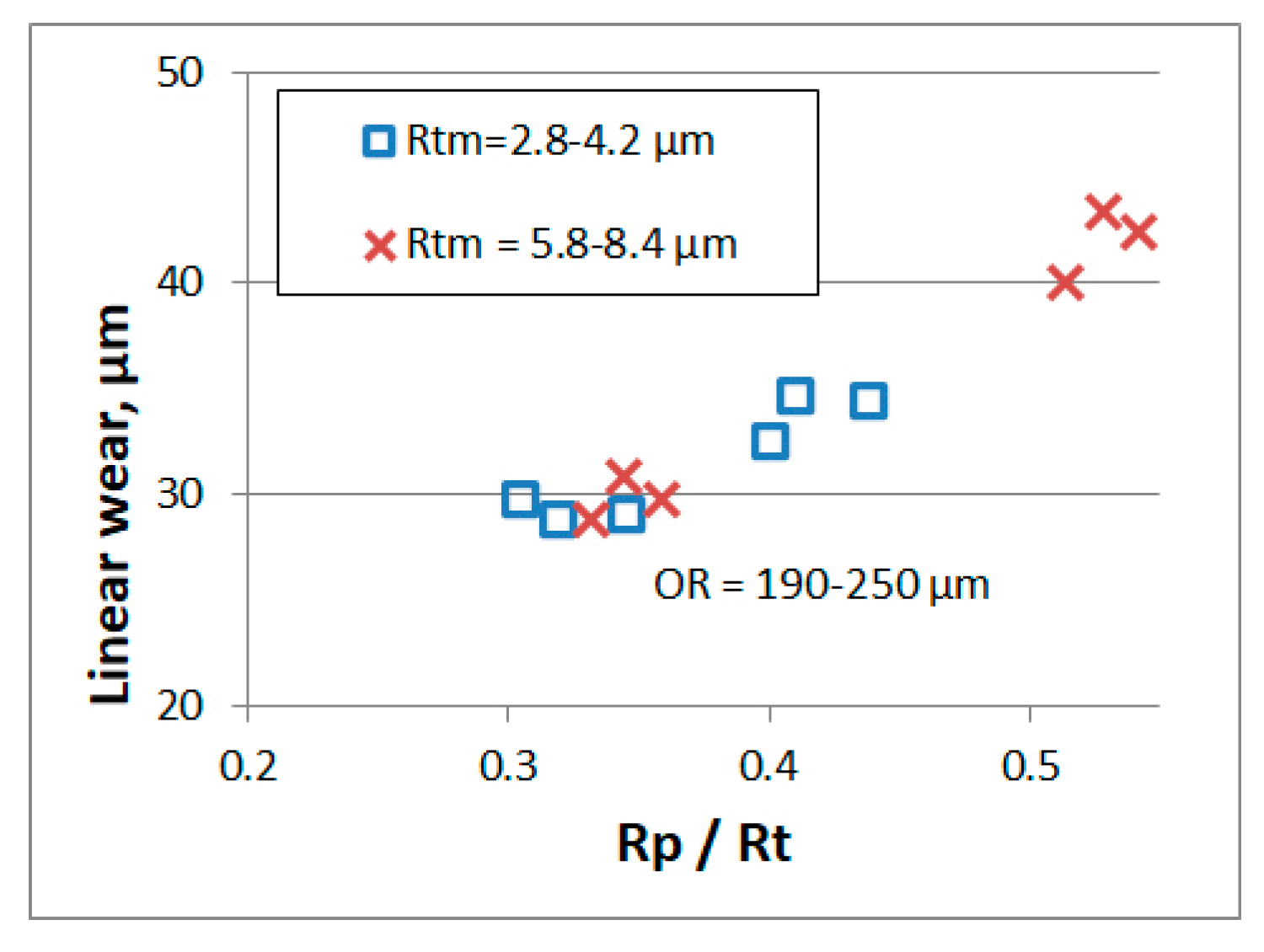 Materials 15 00268 g020
