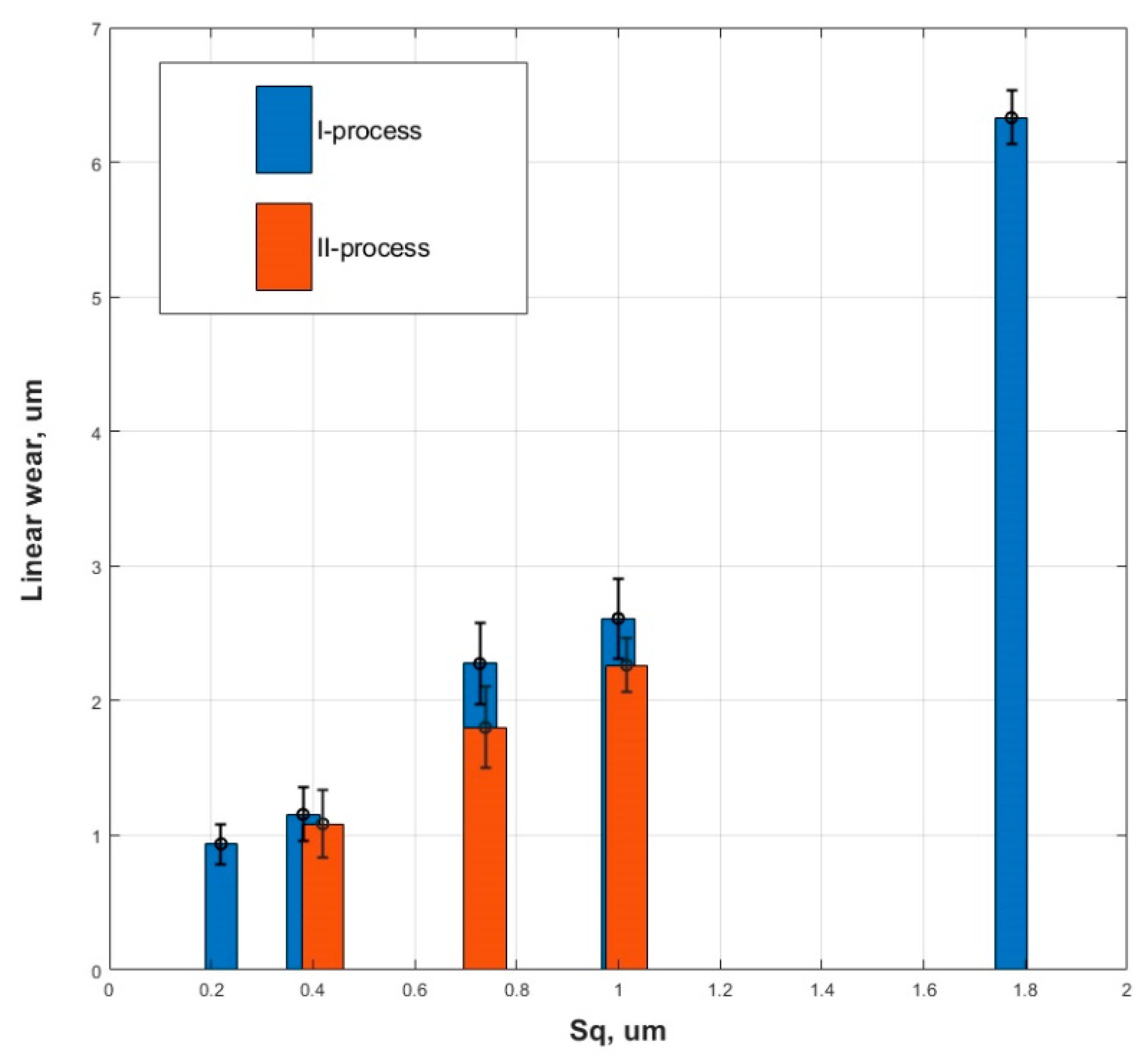 Materials 15 00268 g022