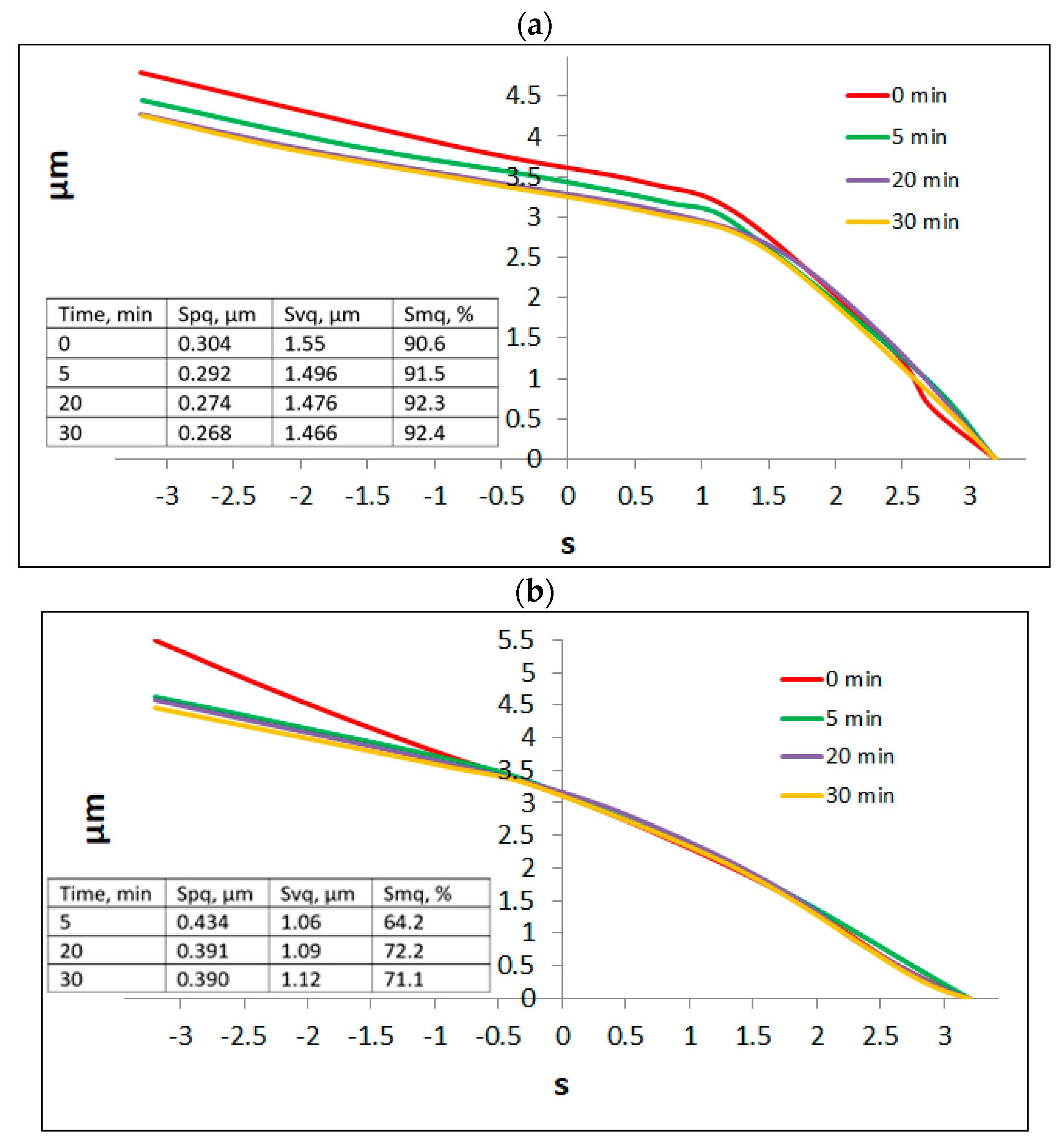 Materials 15 00268 g023