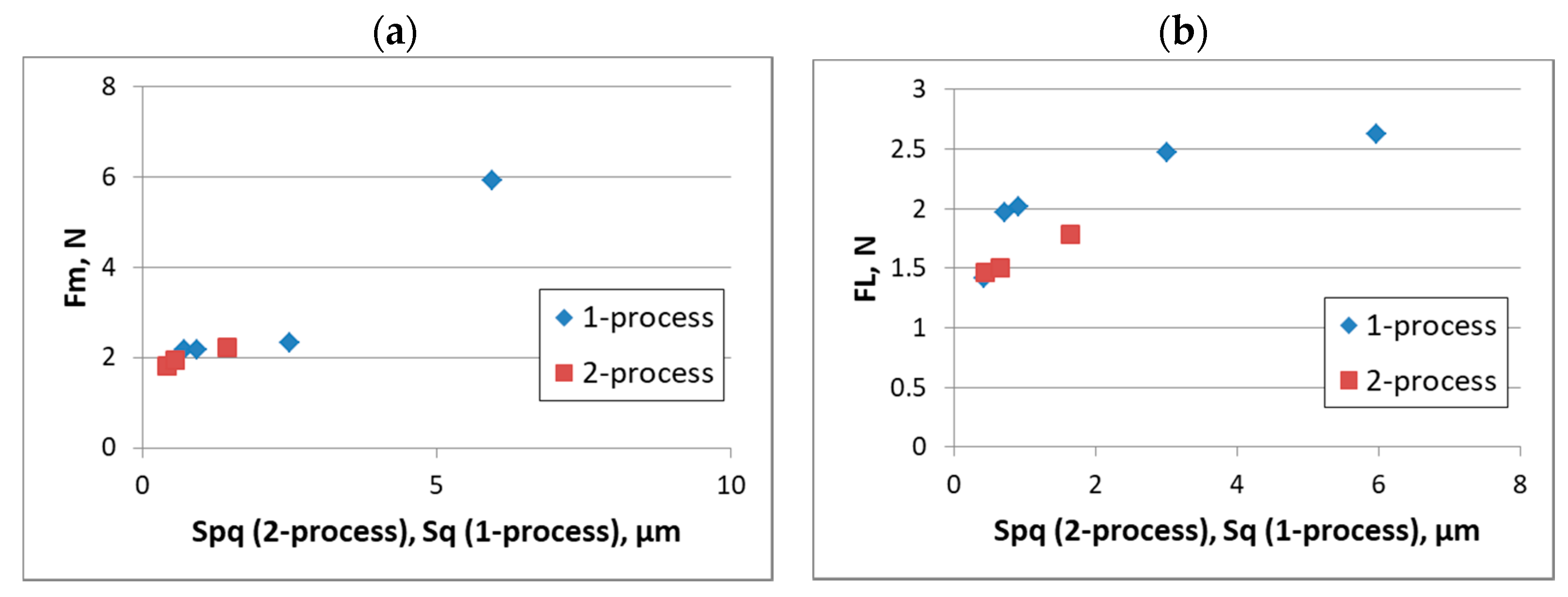 Materials 15 00268 g024