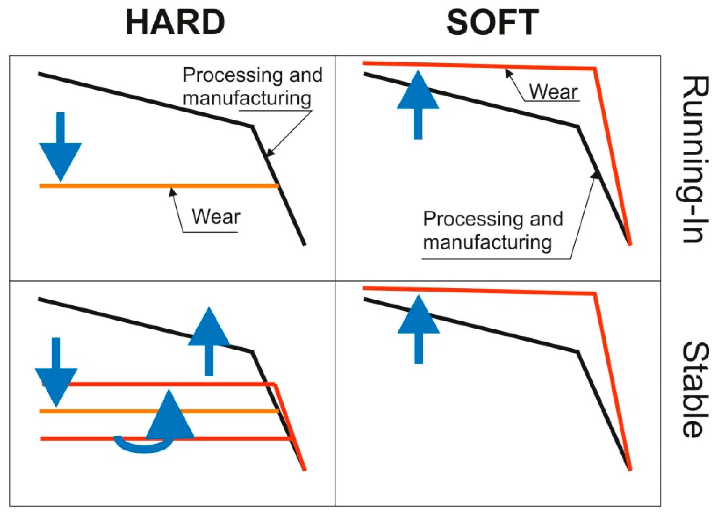 Materials 15 00268 g025