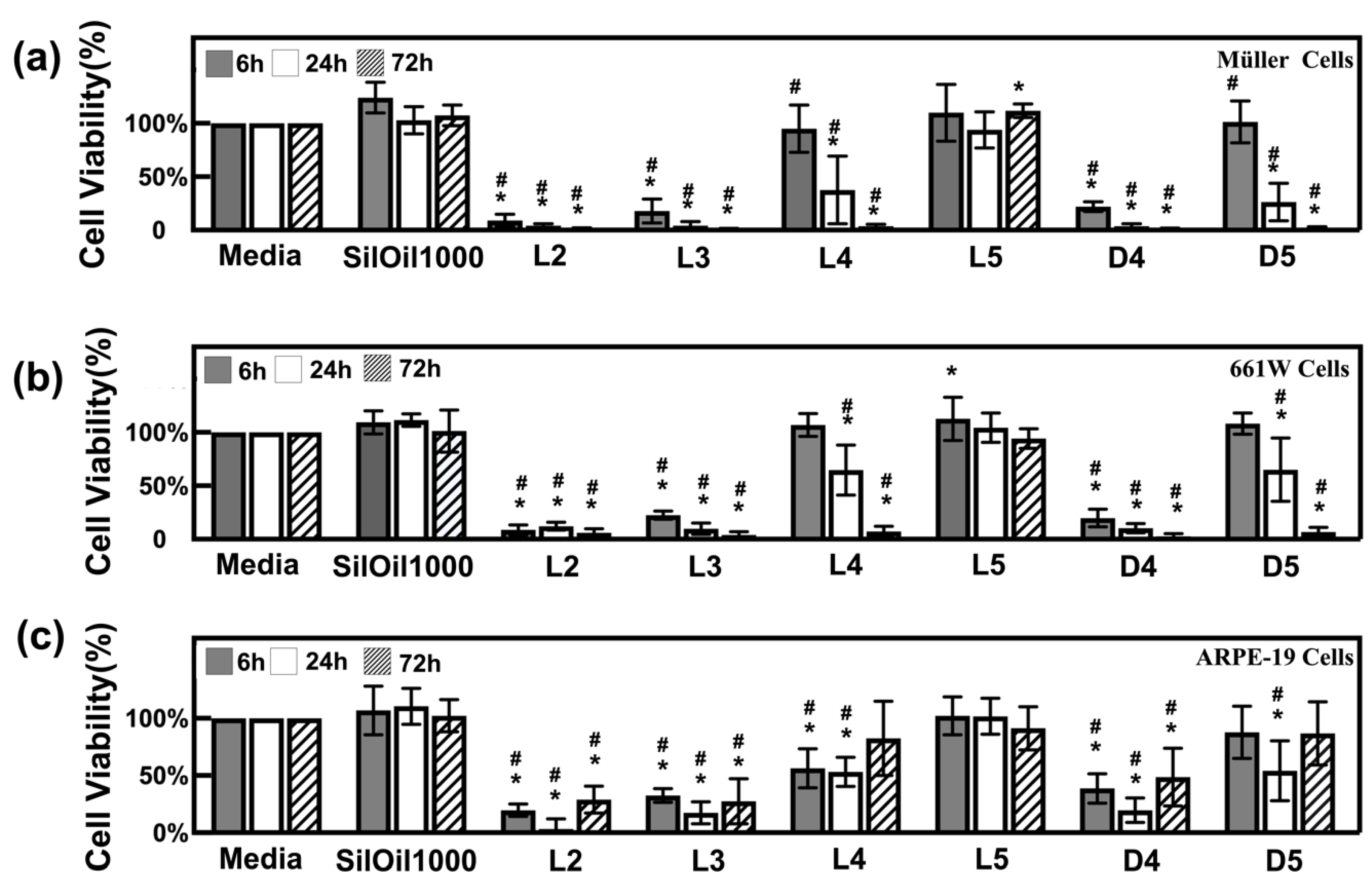 Materials 15 00269 g002