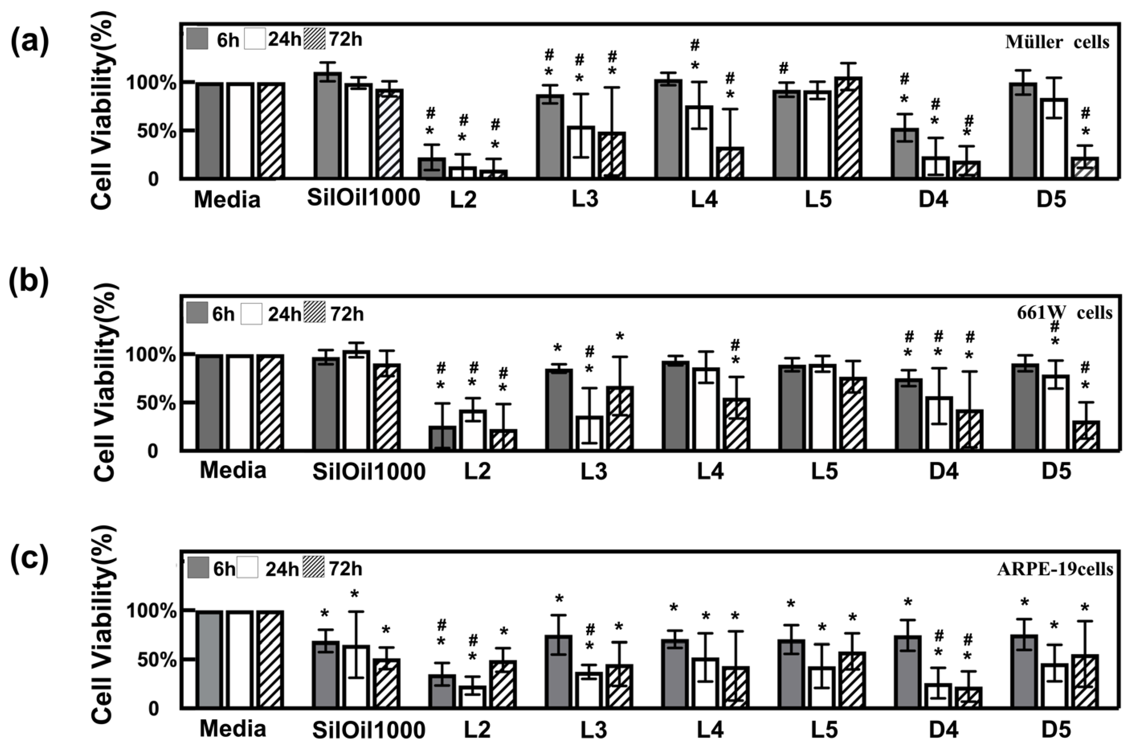 Materials 15 00269 g004