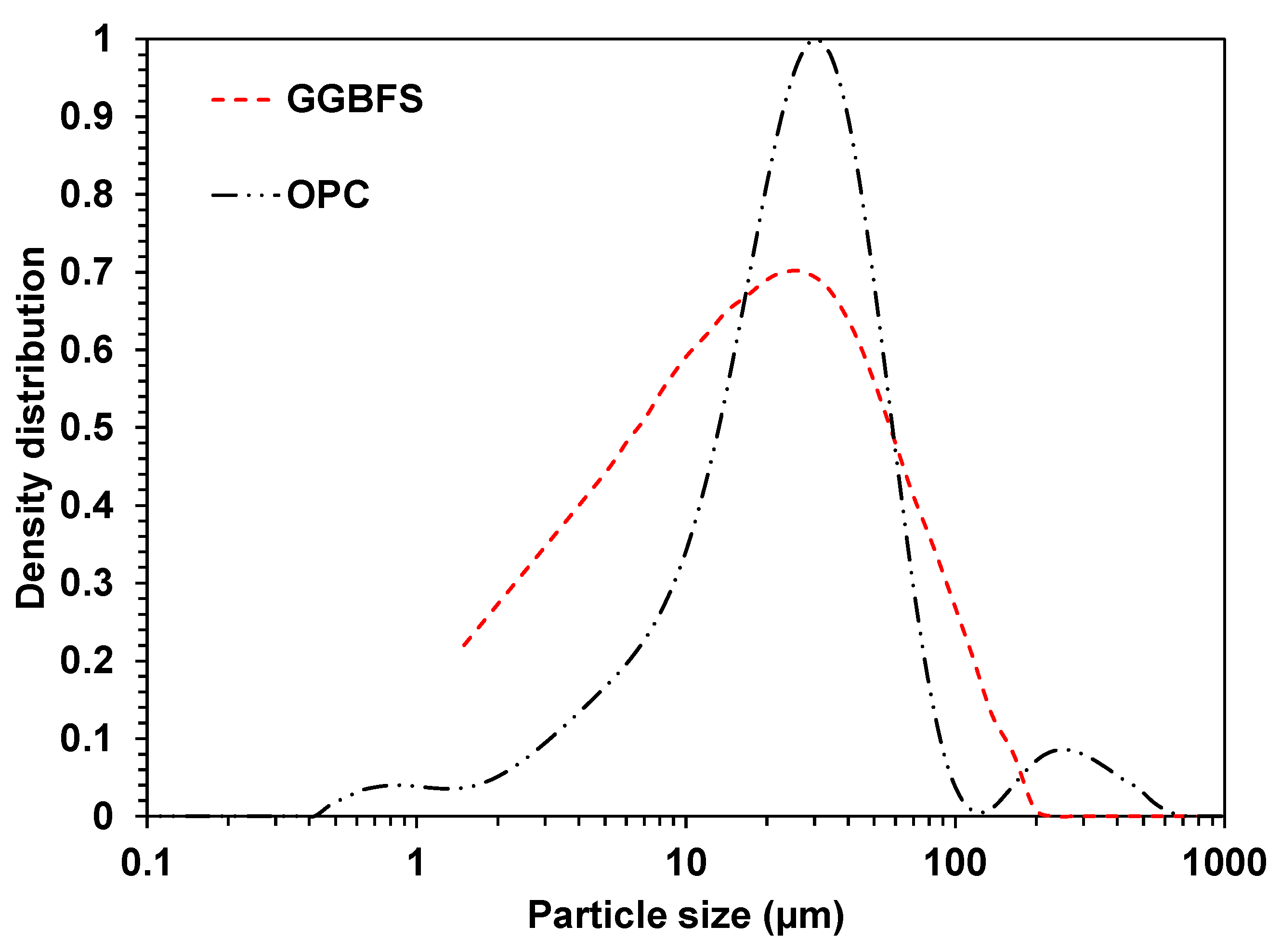 Materials 15 00271 g001