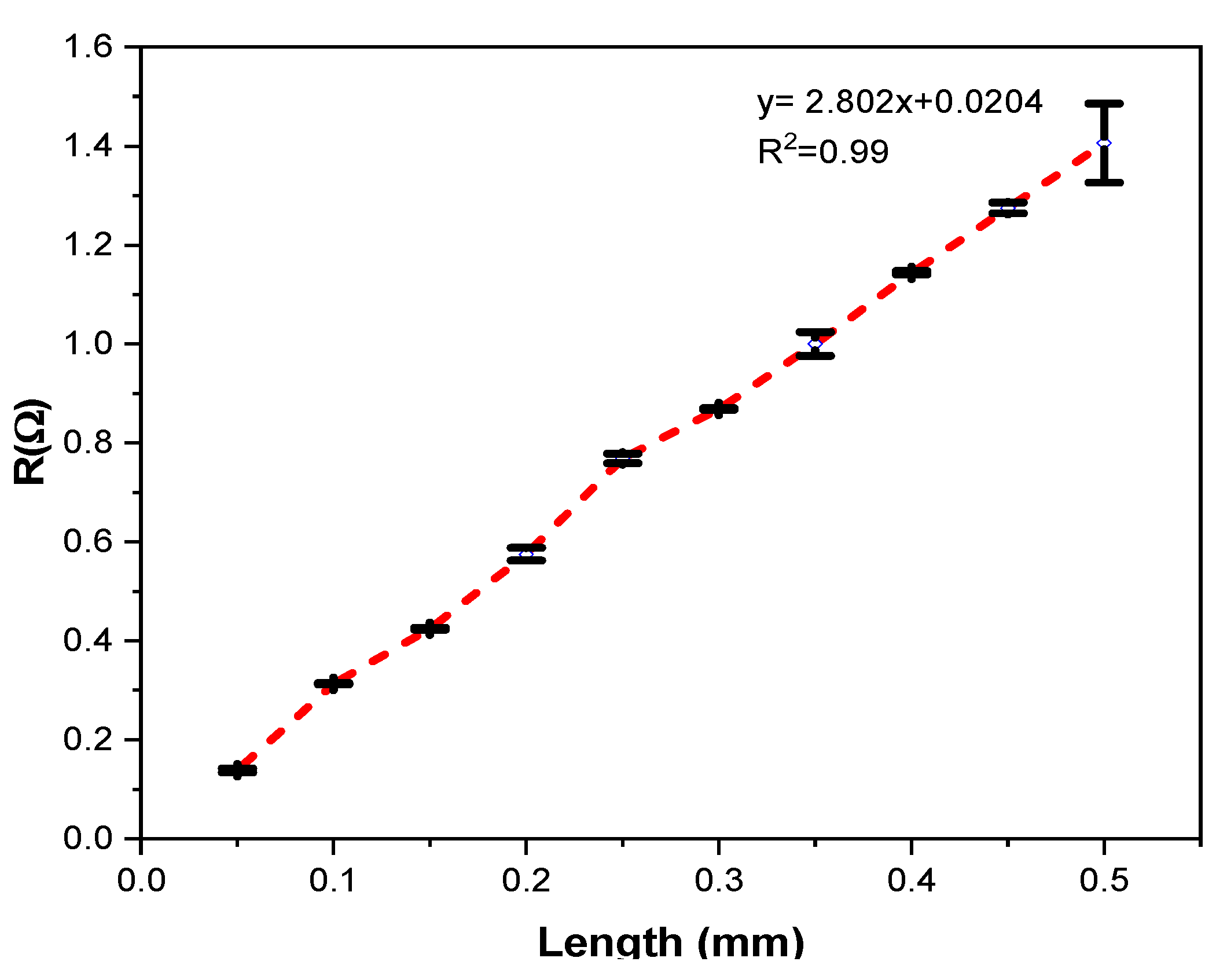 Materials 15 00272 g008