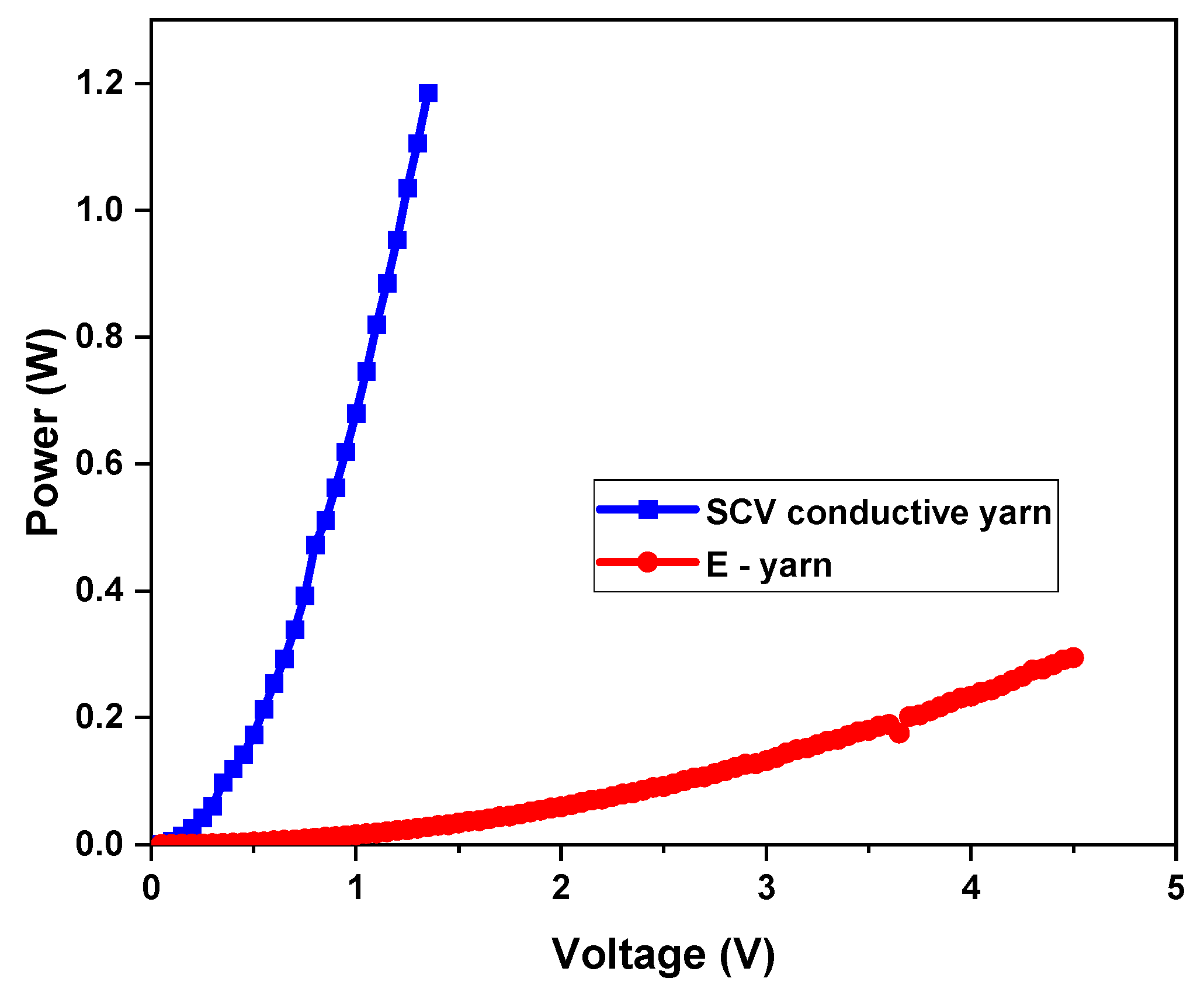 Materials 15 00272 g014