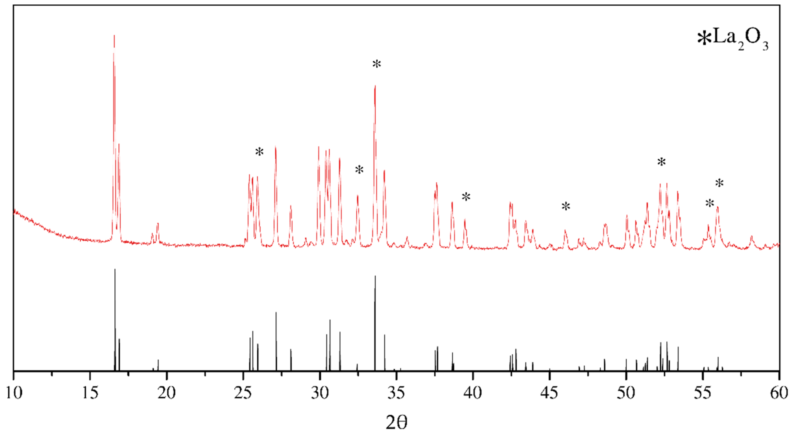 Materials 15 00281 g001
