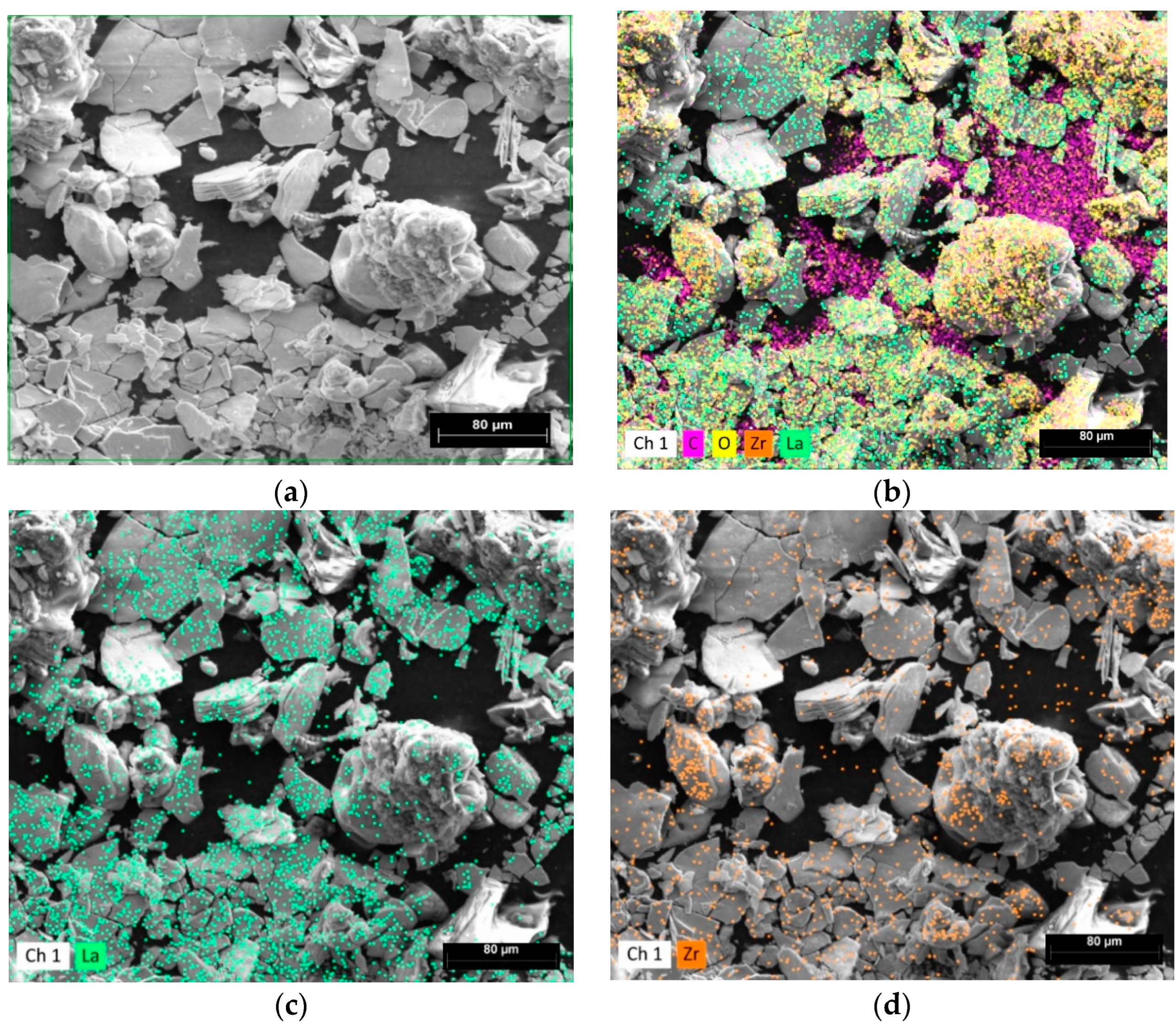 Materials 15 00281 g003