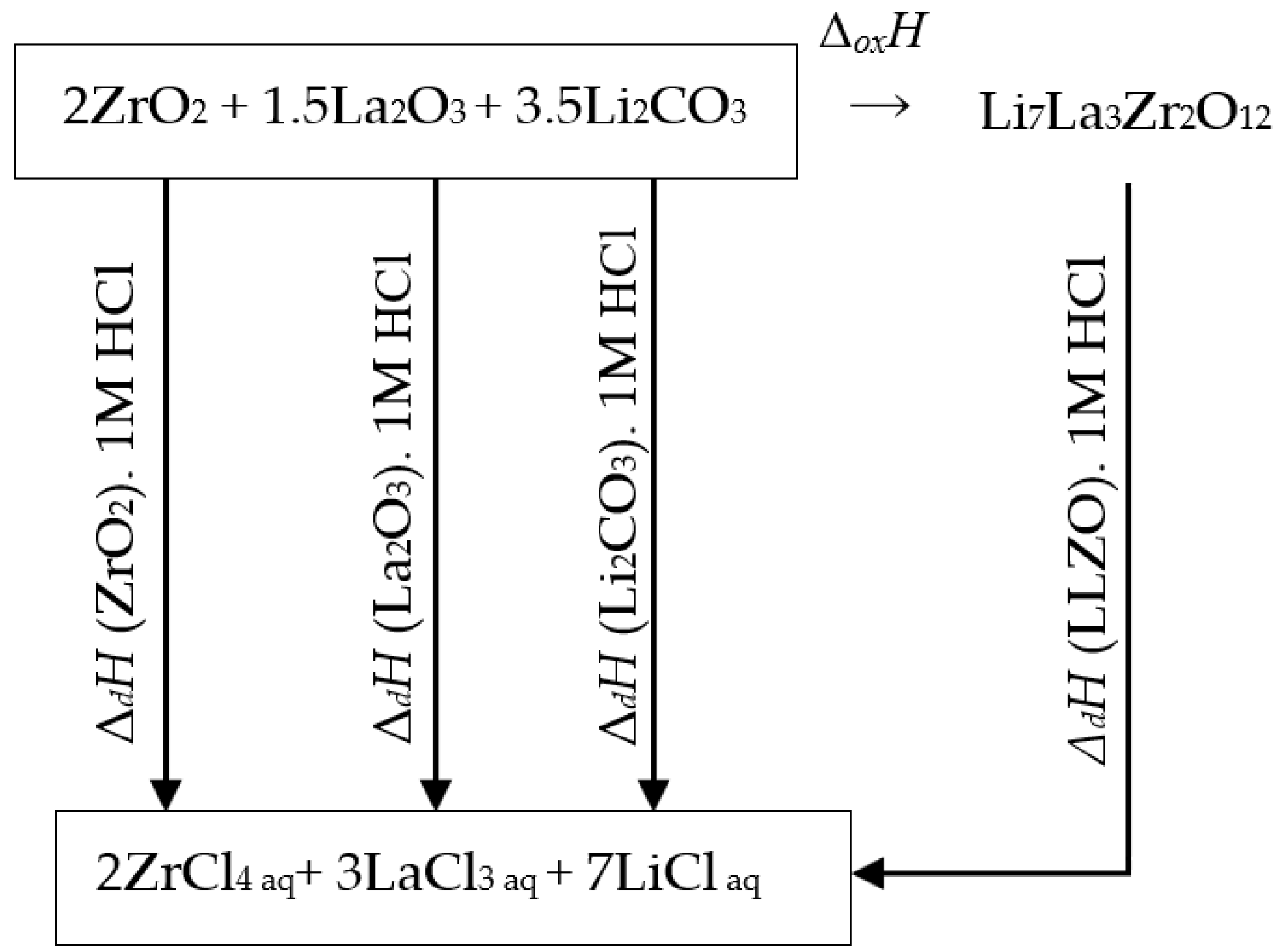 Materials 15 00281 g004