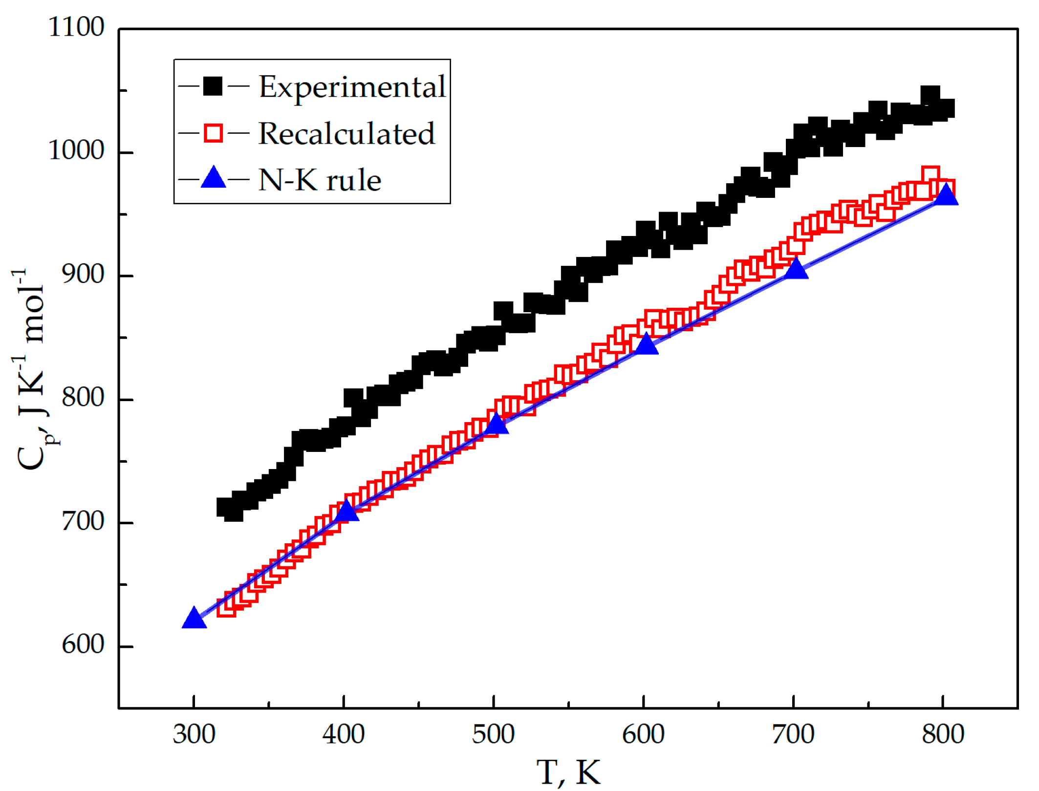 Materials 15 00281 g005