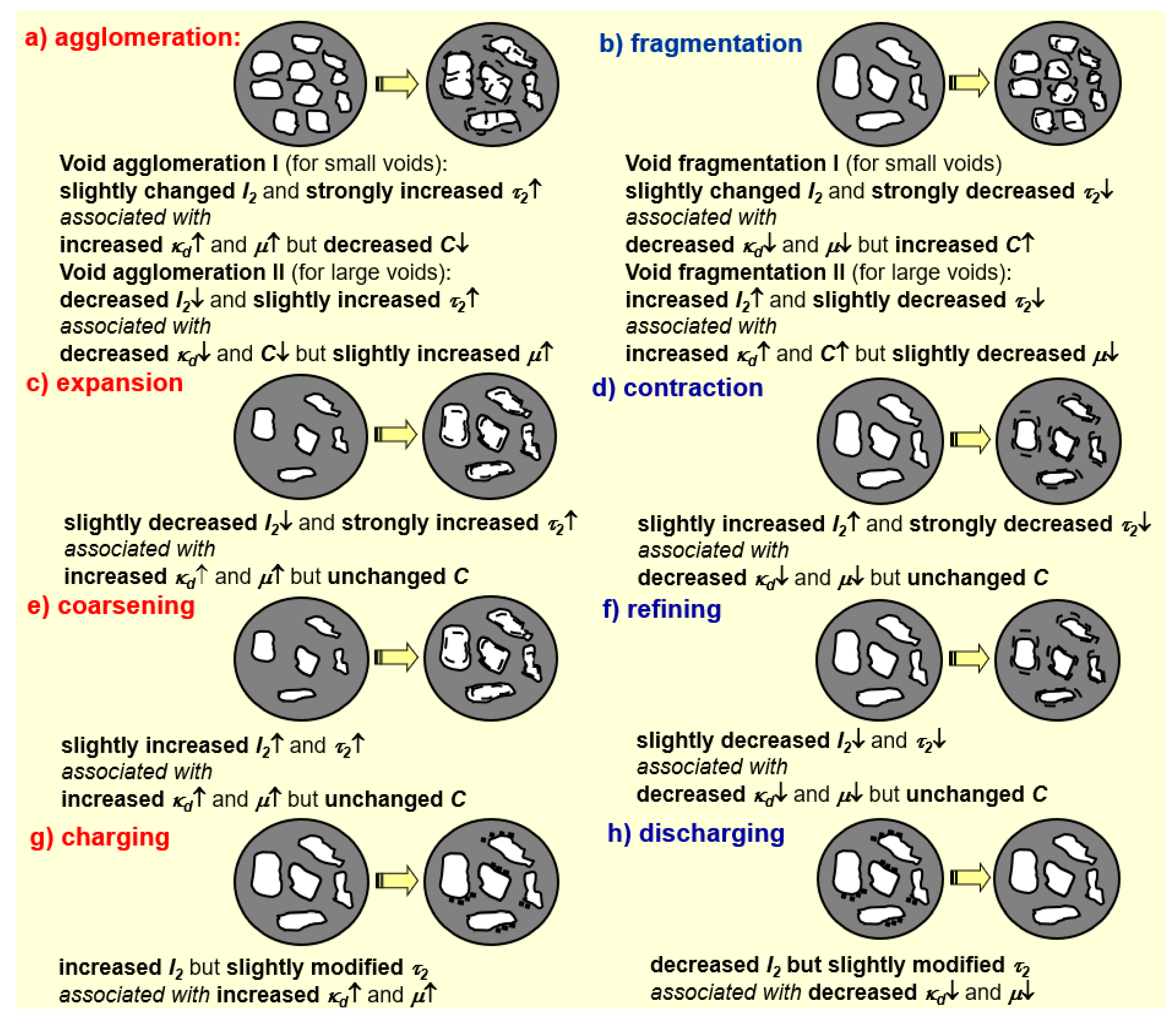 Materials 15 00302 g001