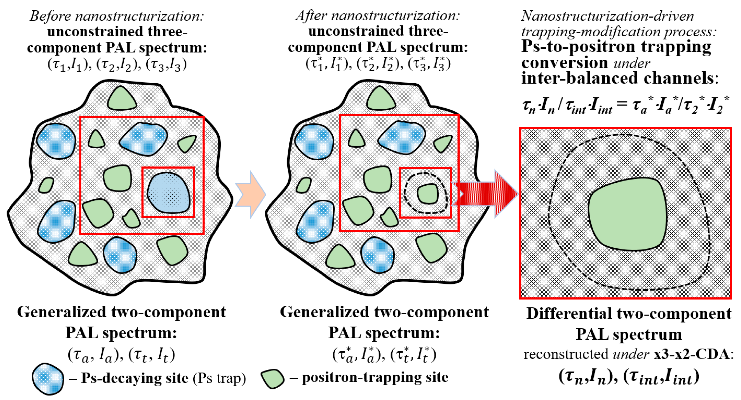Materials 15 00302 g002