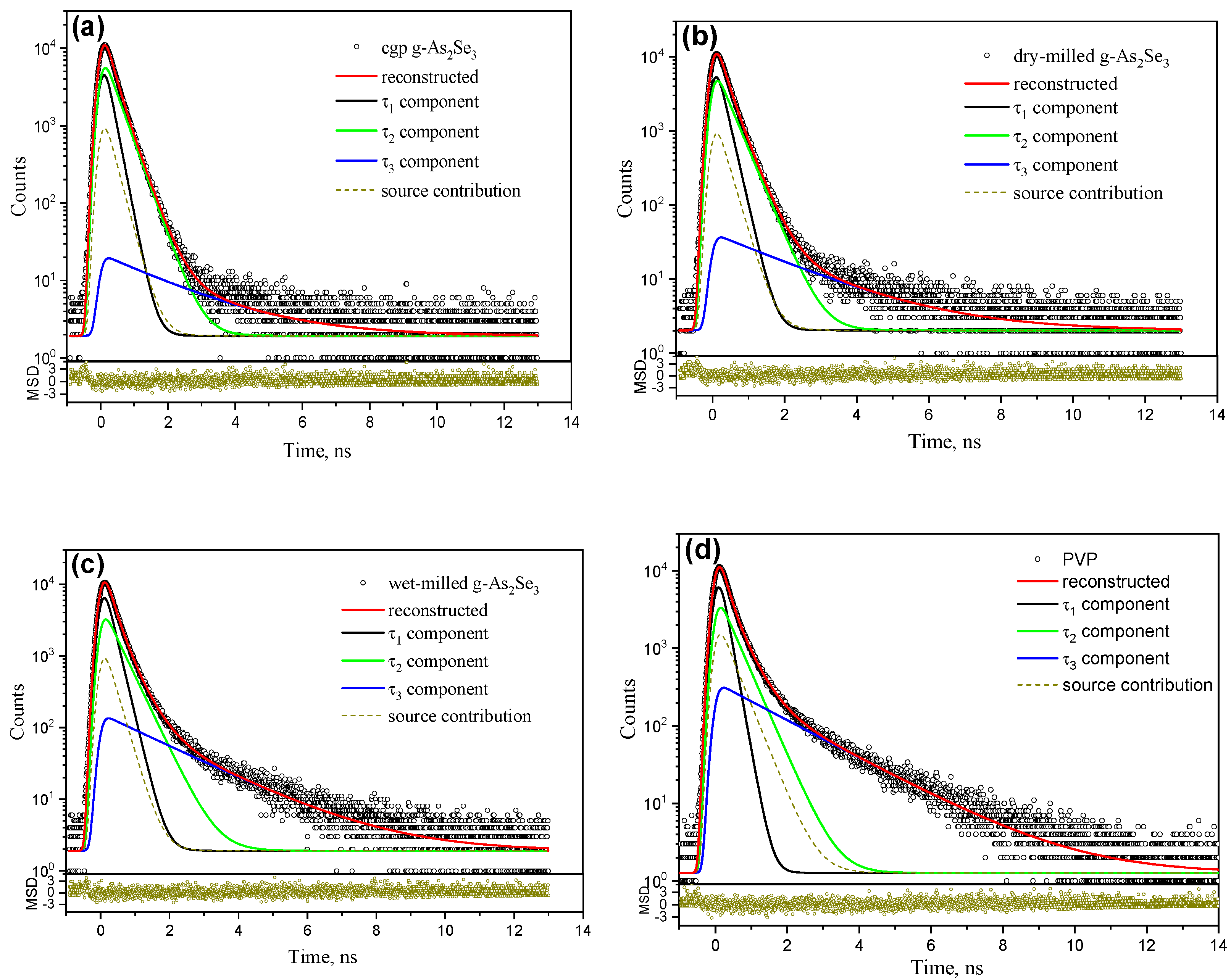 Materials 15 00302 g004