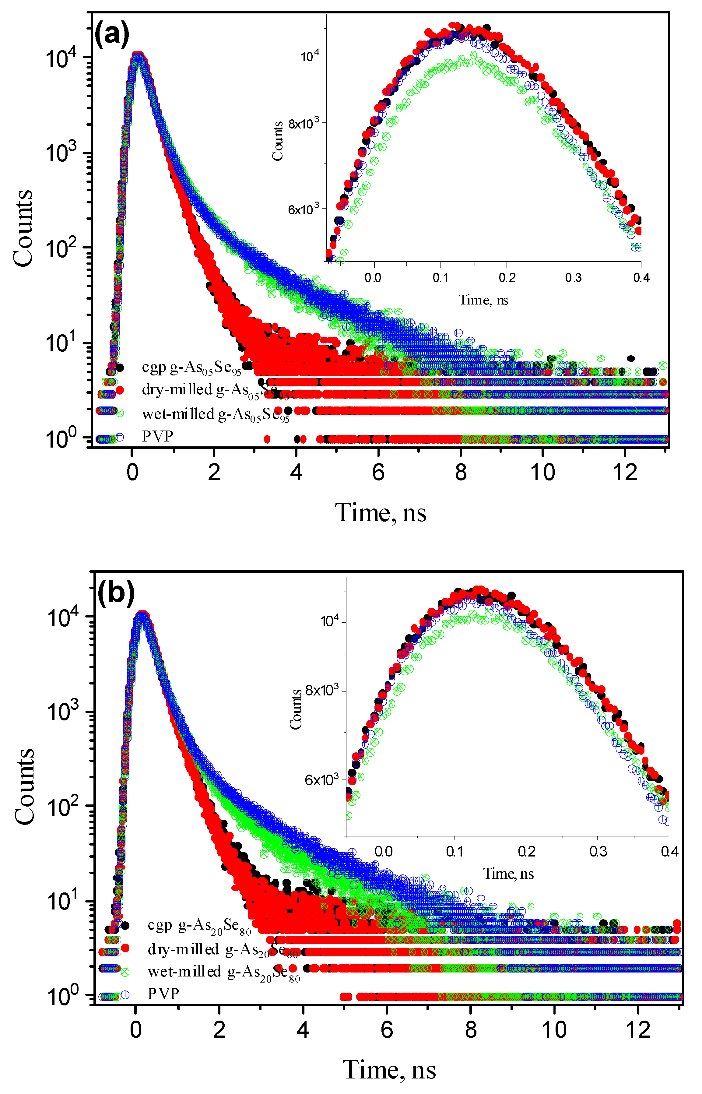 Materials 15 00302 g005