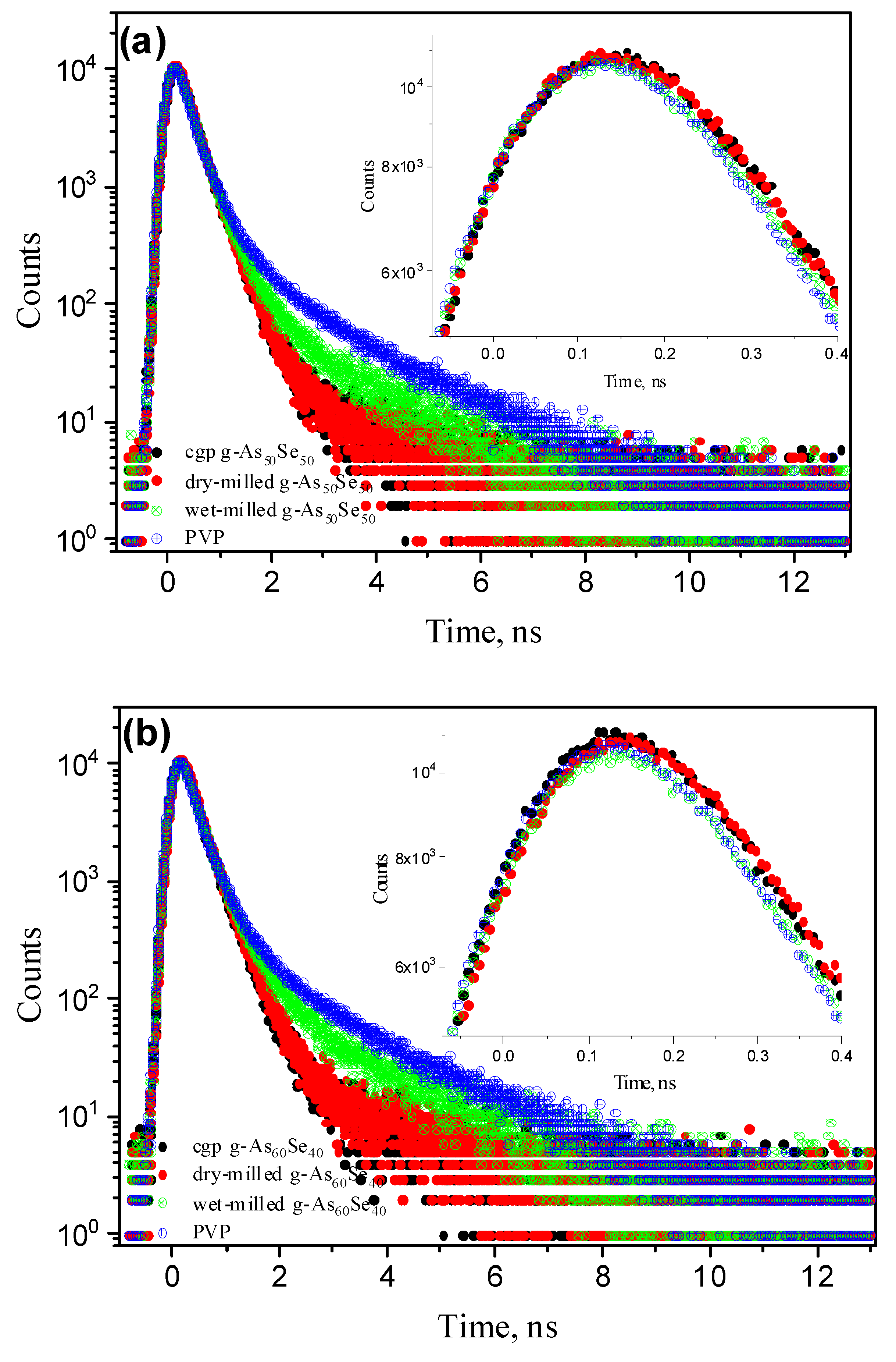Materials 15 00302 g006