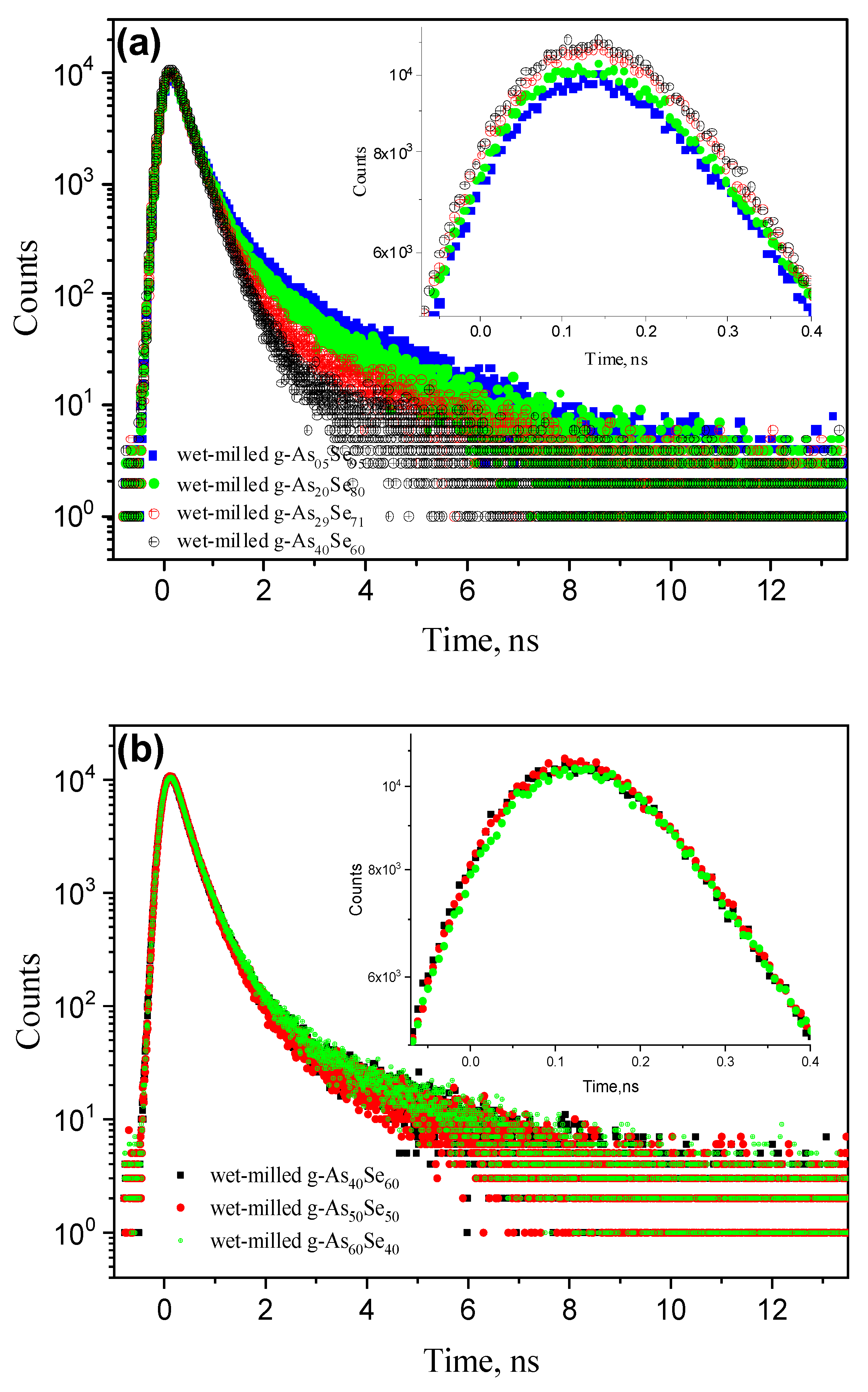Materials 15 00302 g007