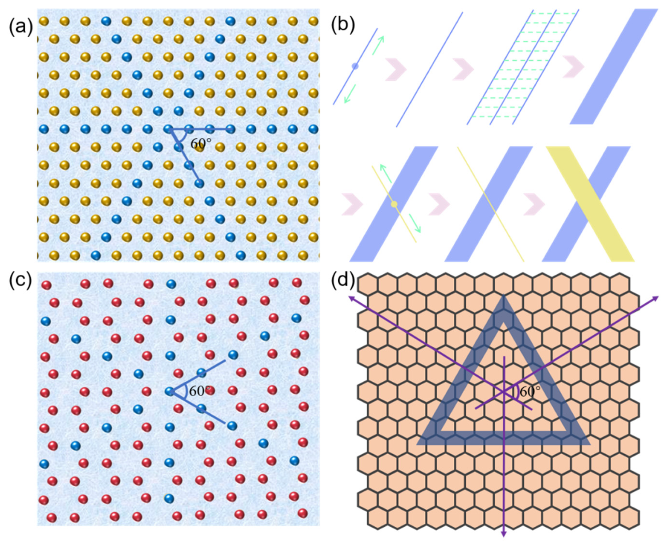 Materials 15 00310 g008