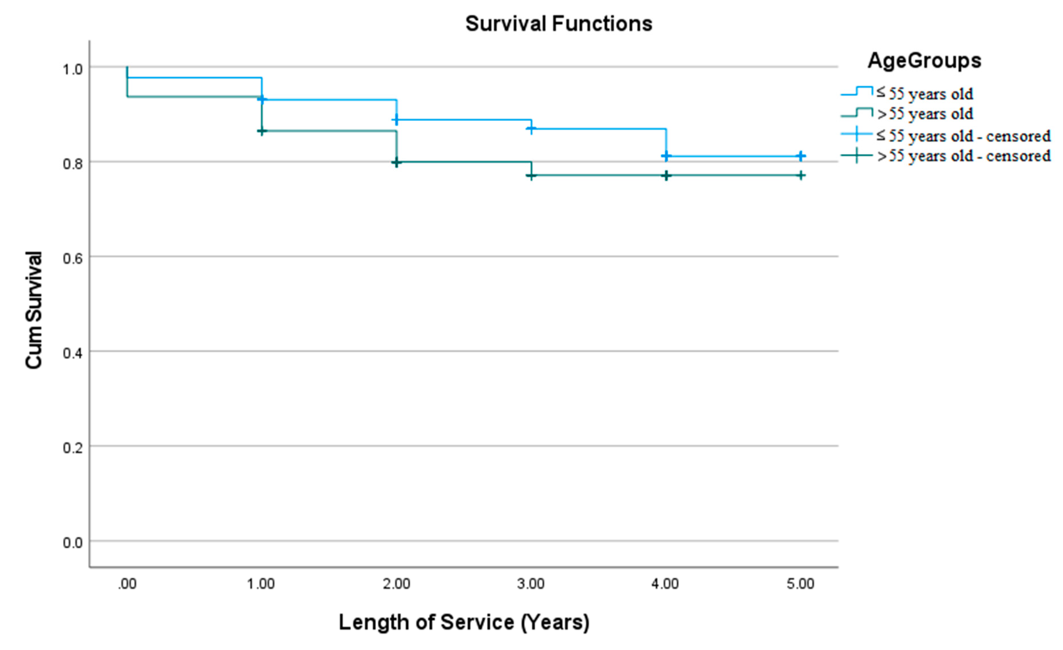 Materials 15 00312 g004