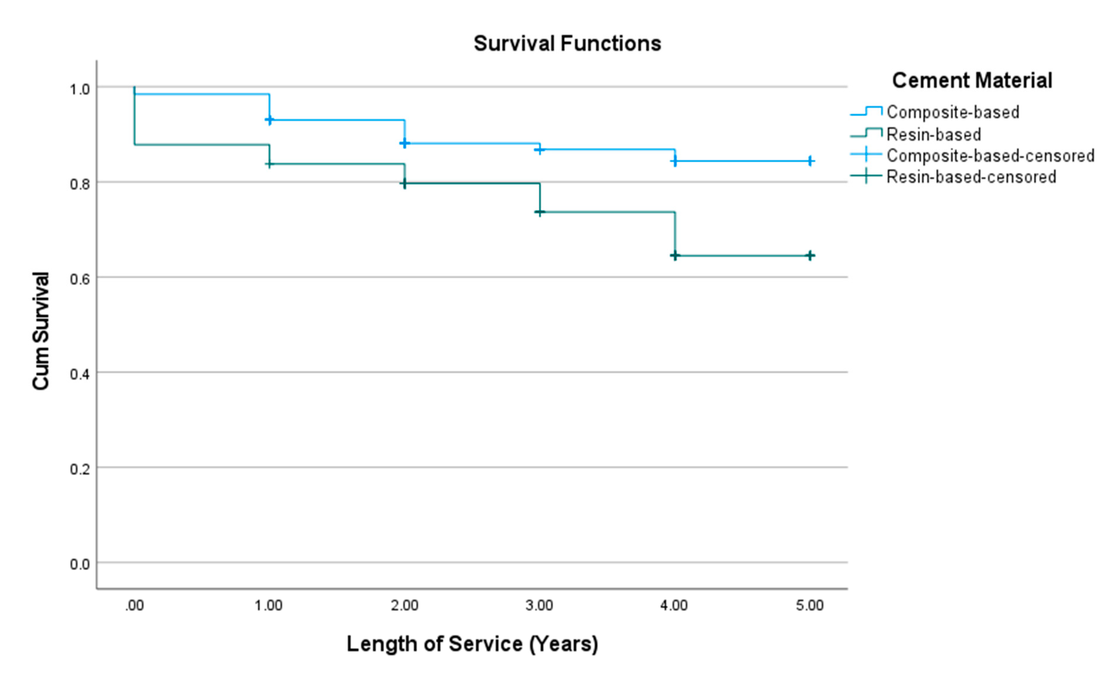 Materials 15 00312 g005