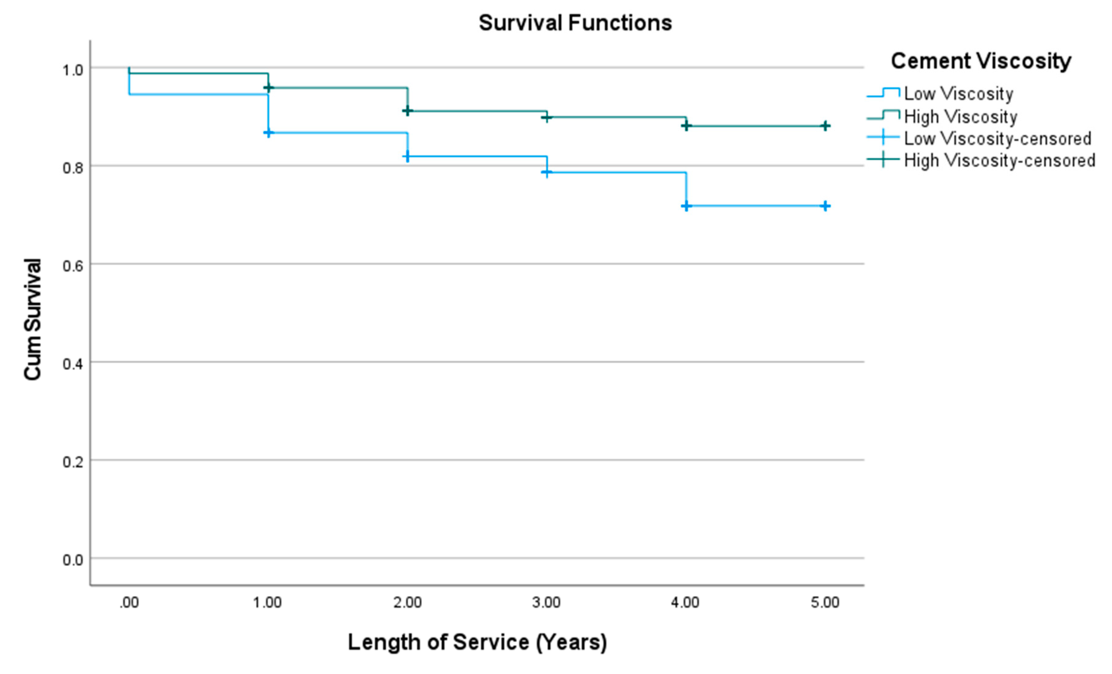 Materials 15 00312 g006