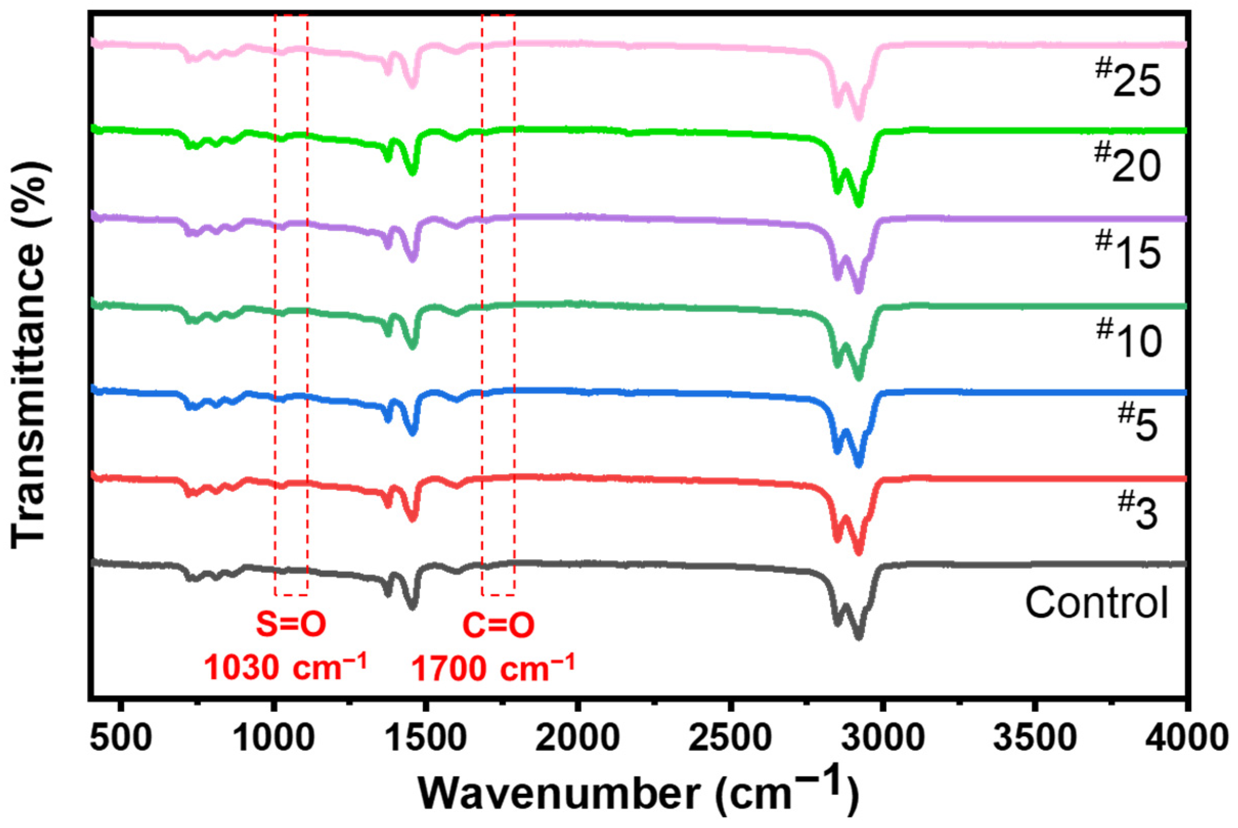 Materials 15 00316 g005