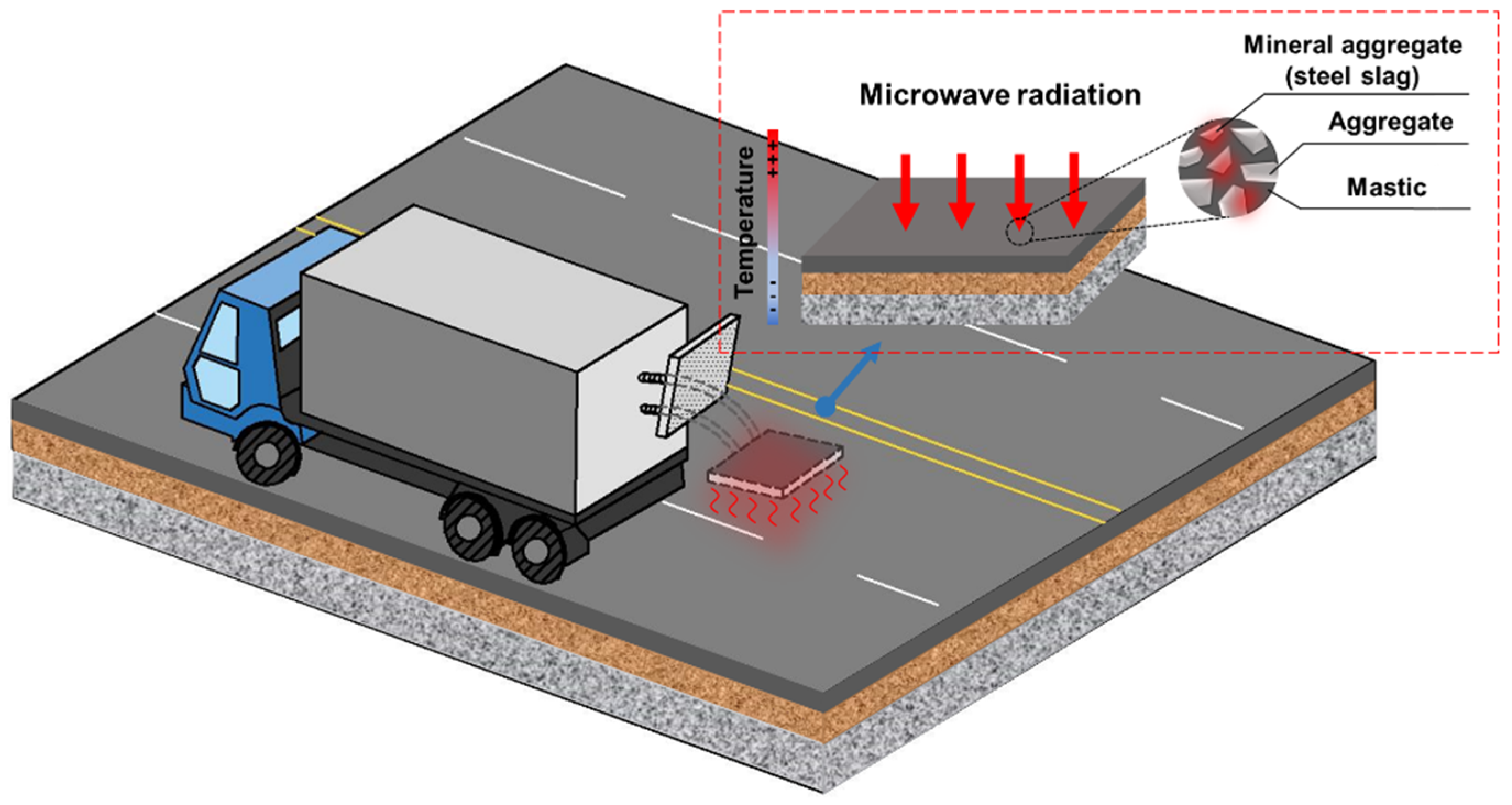 Materials 15 00316 g007