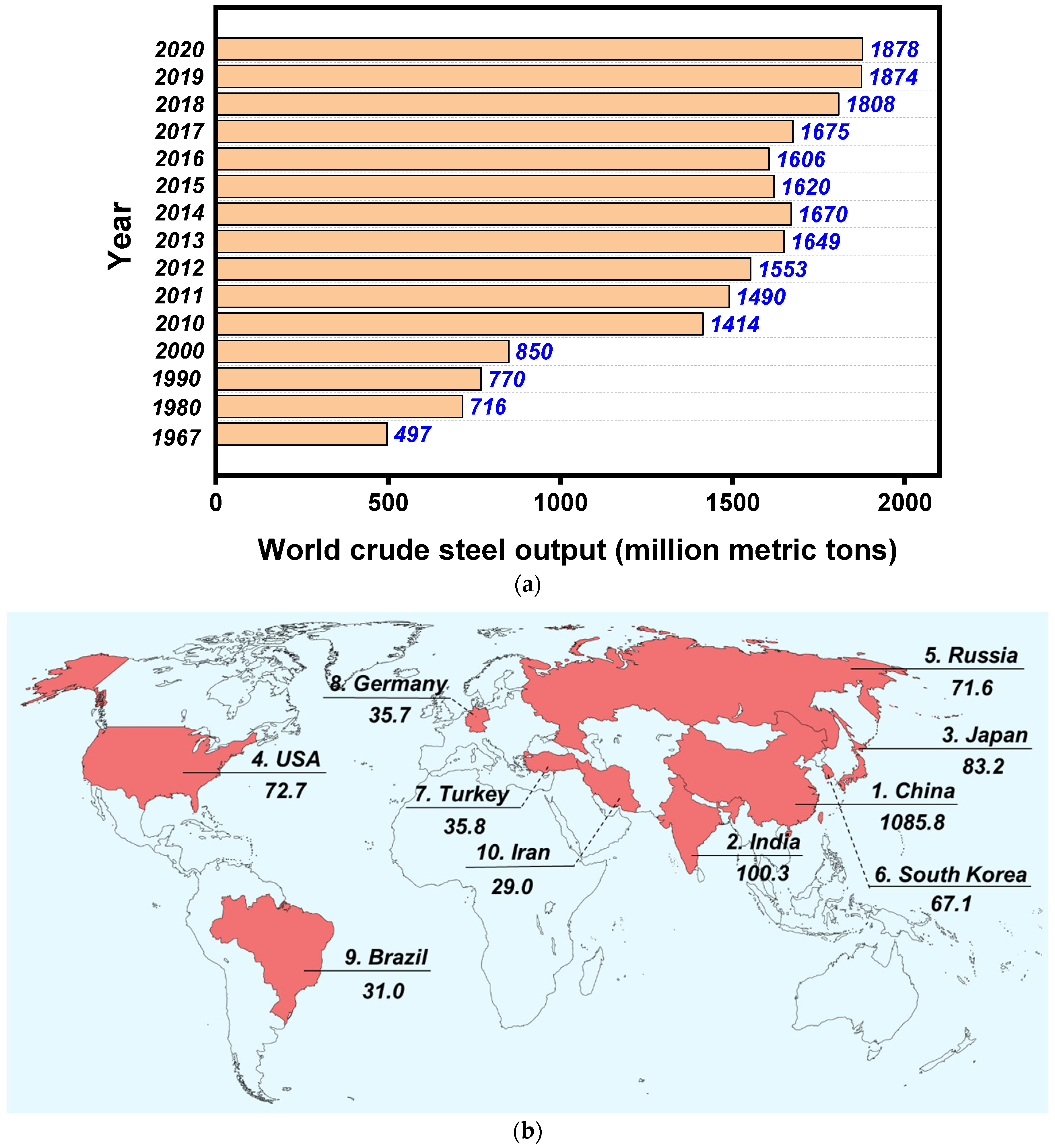 Materials 15 00316 g008