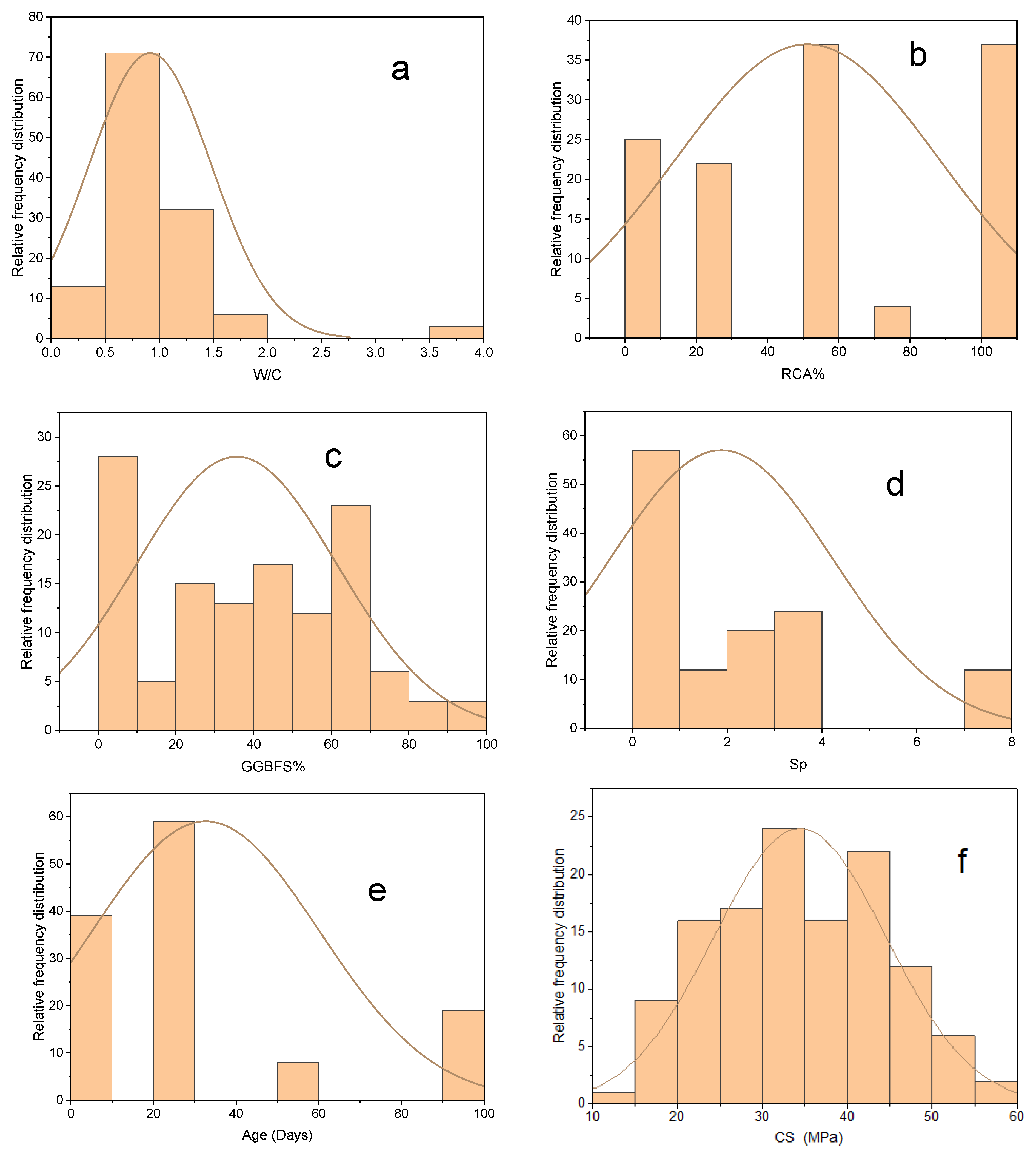 Materials 15 00317 g002
