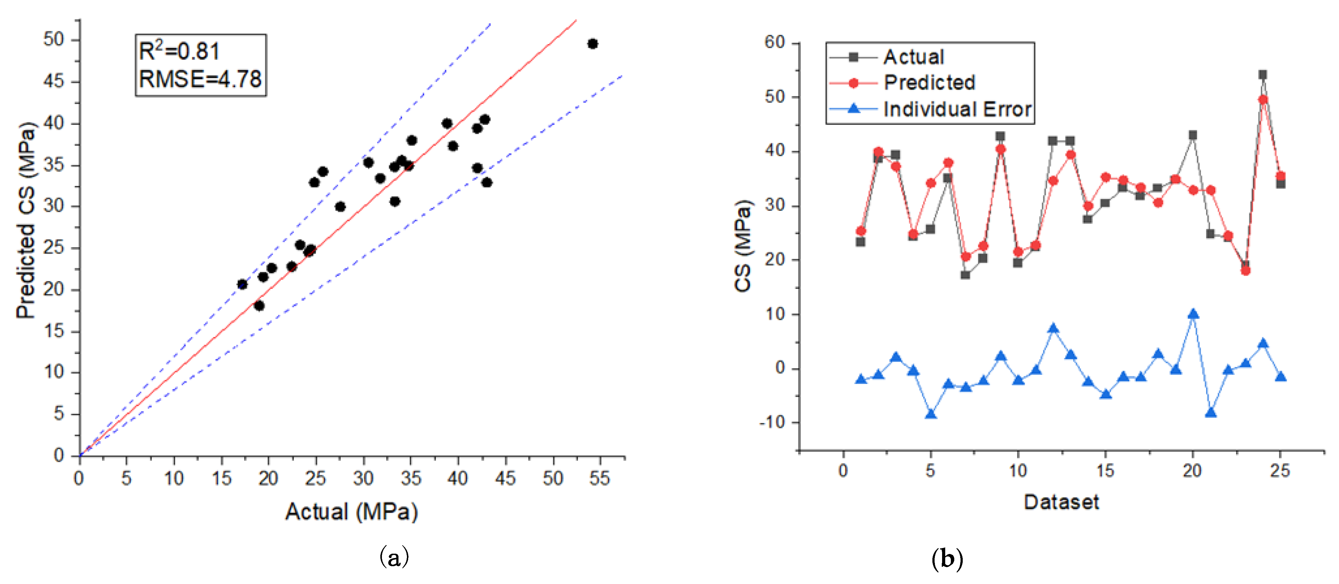 Materials 15 00317 g005