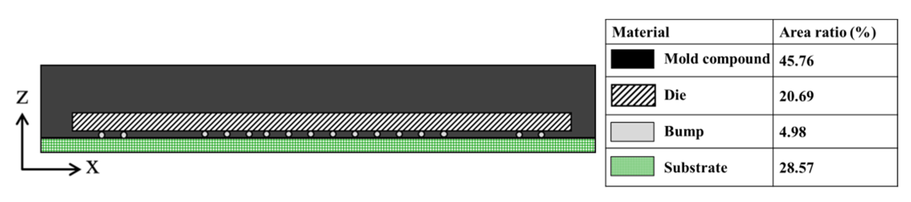 Materials 15 00323 g002