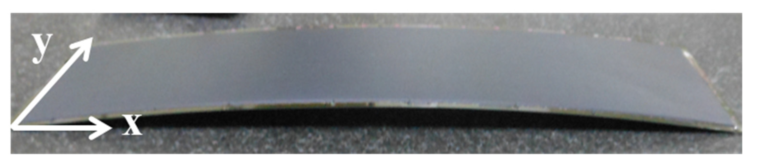 Materials 15 00323 g003