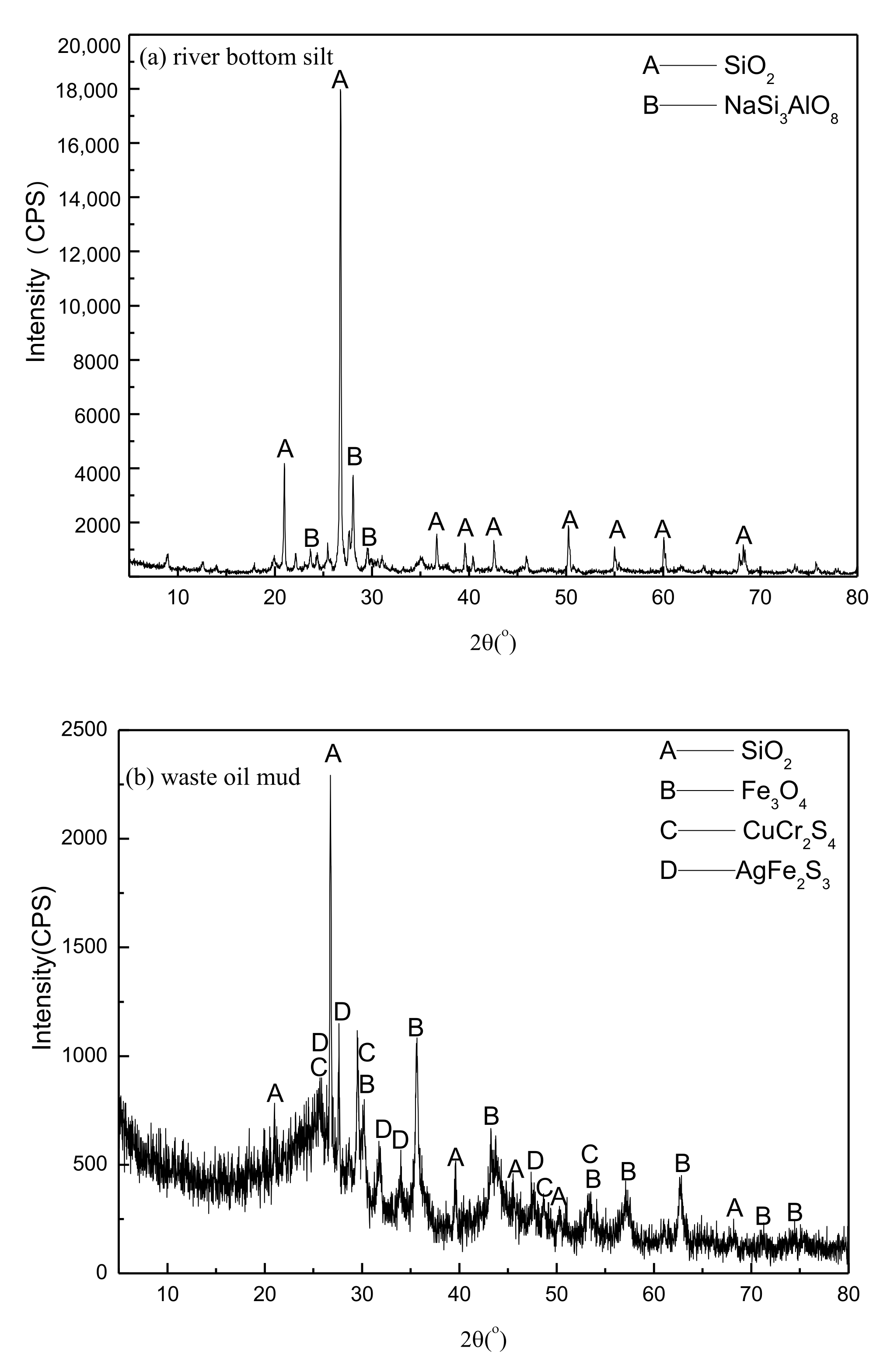 Materials 15 00325 g001a