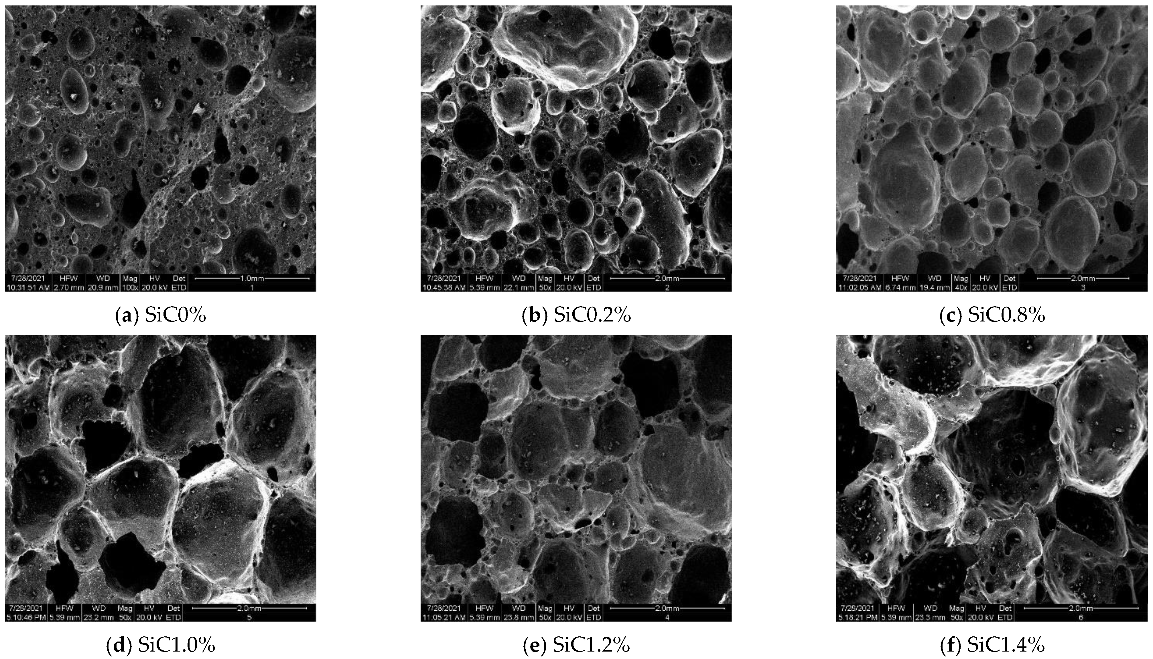 Materials 15 00325 g003