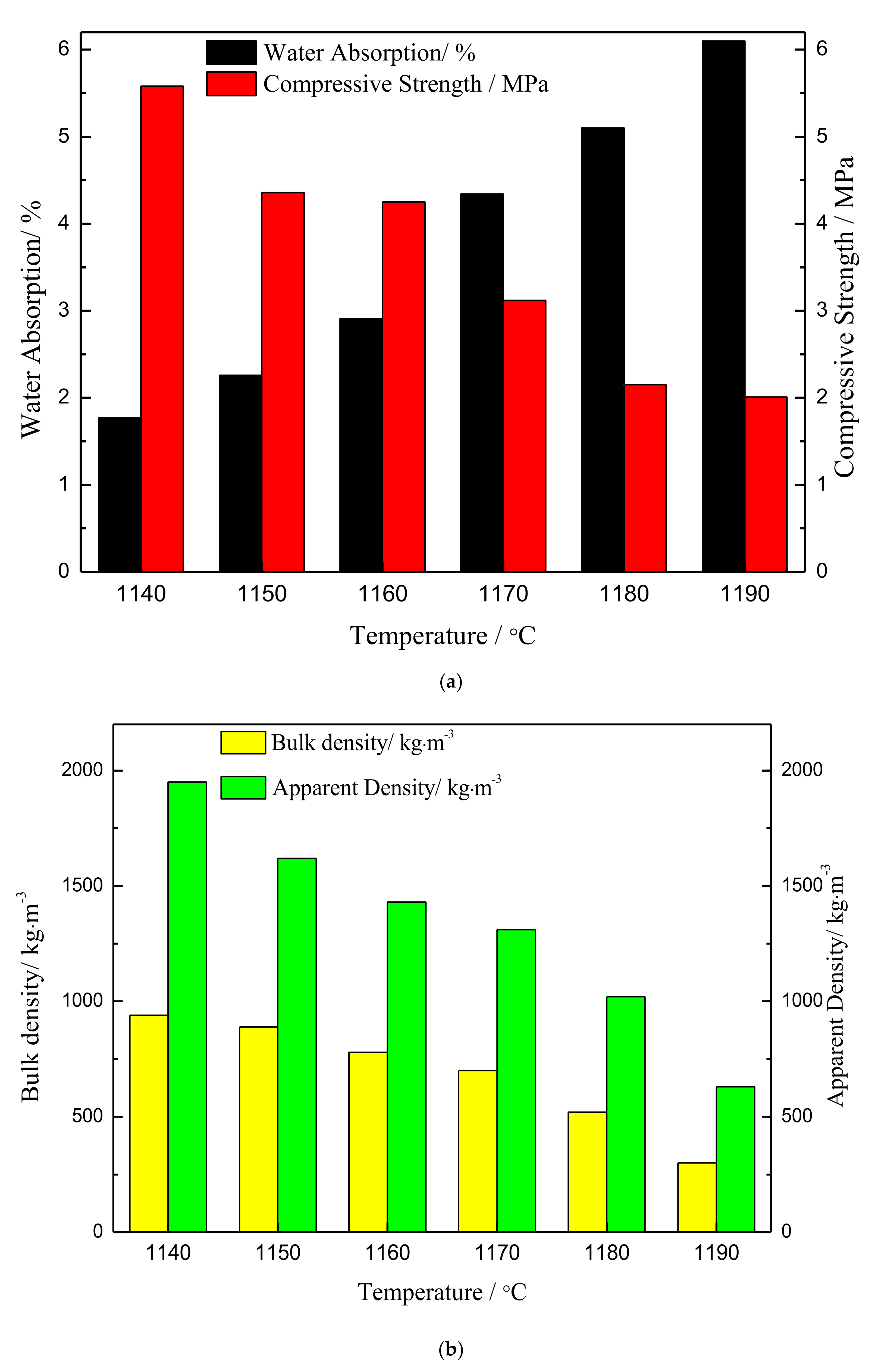 Materials 15 00325 g005