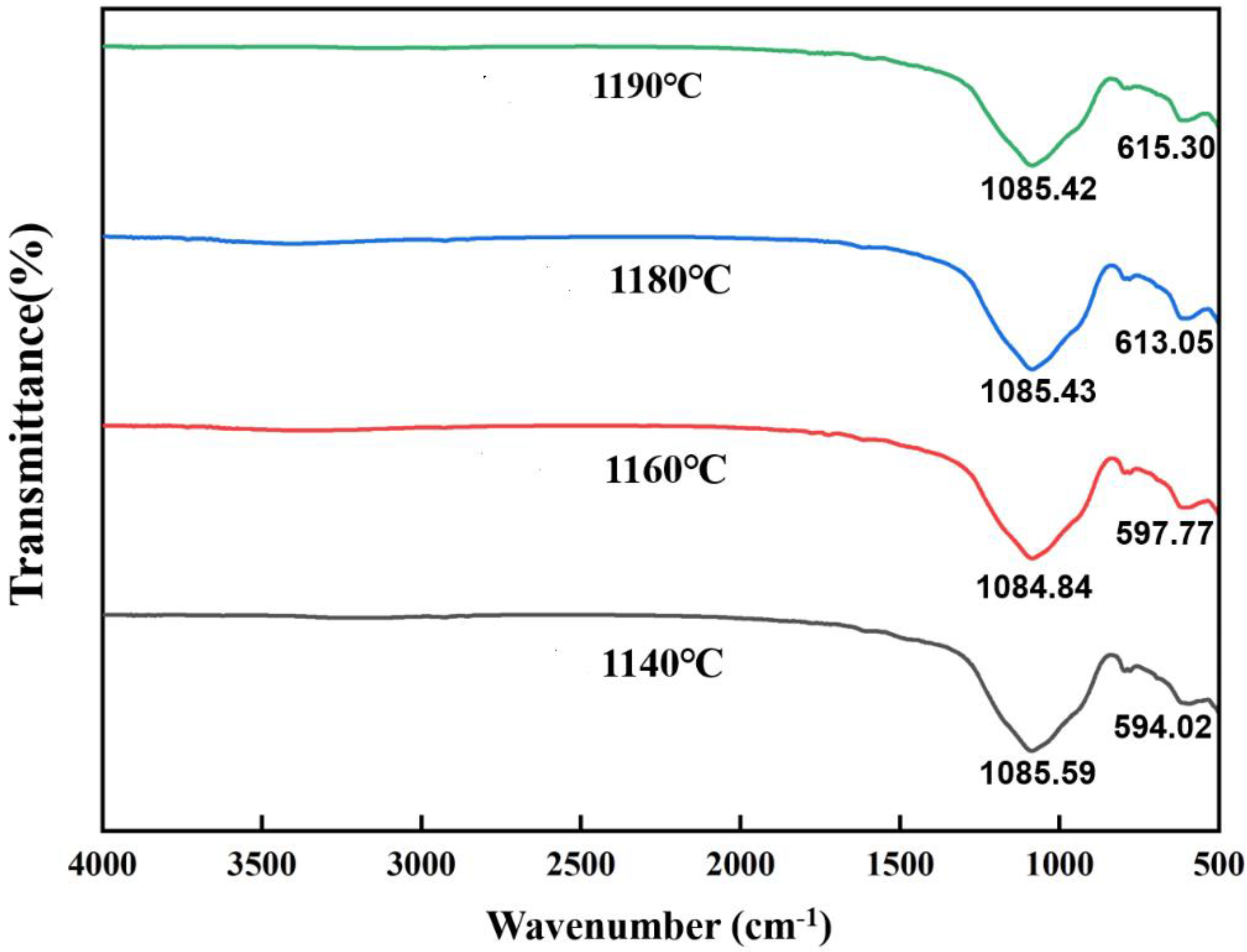 Materials 15 00325 g007