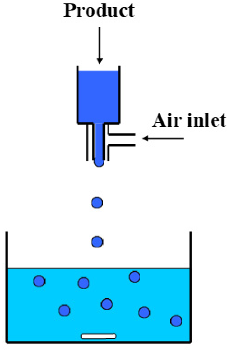 Materials 15 00326 g001
