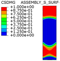 Materials 15 00330 i002
