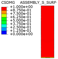 Materials 15 00330 i003