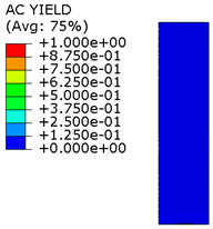 Materials 15 00330 i006