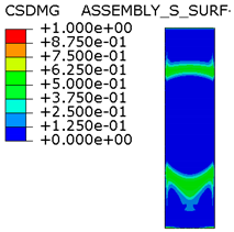 Materials 15 00330 i008