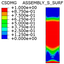 Materials 15 00330 i009