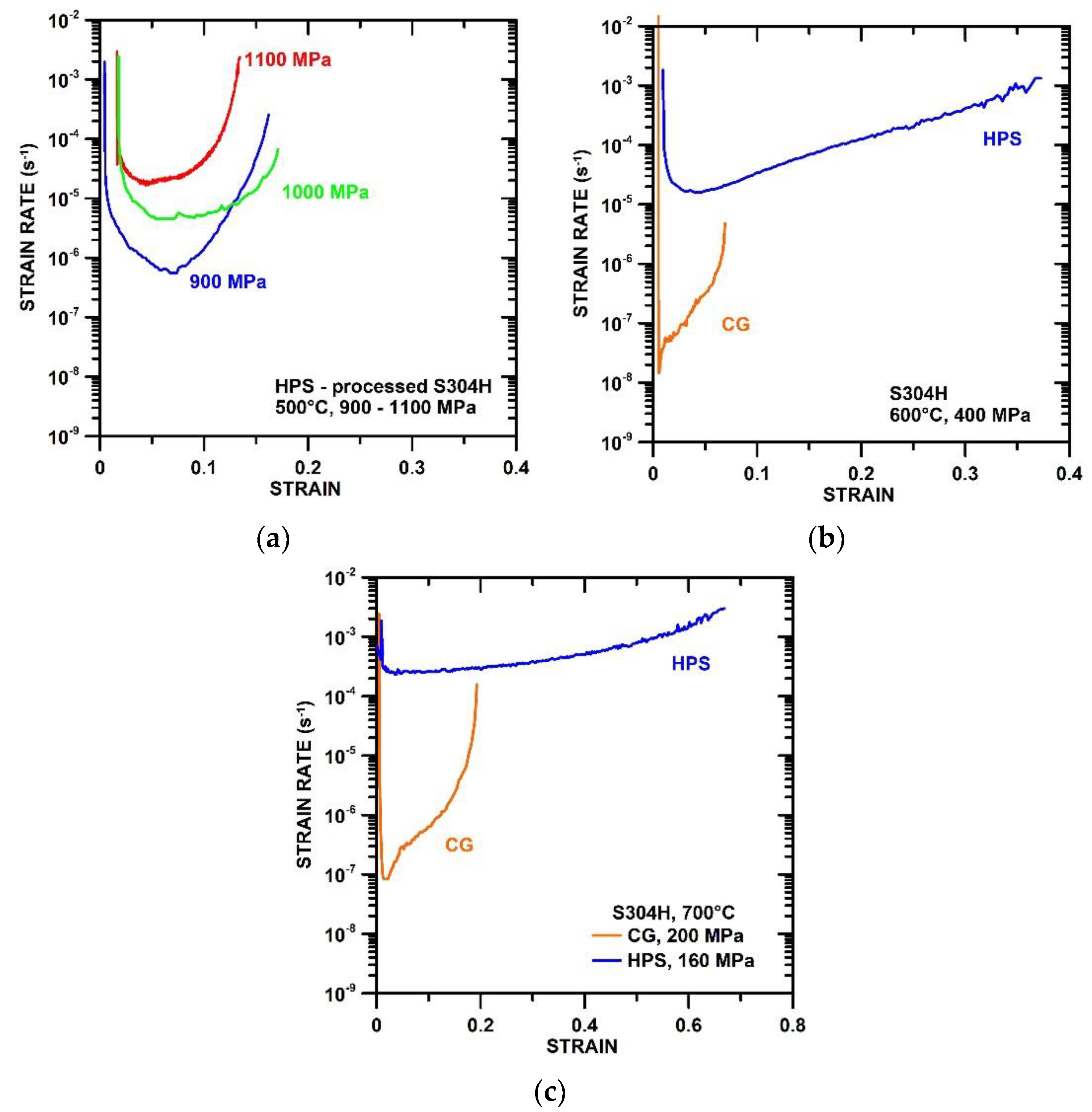Materials 15 00331 g004