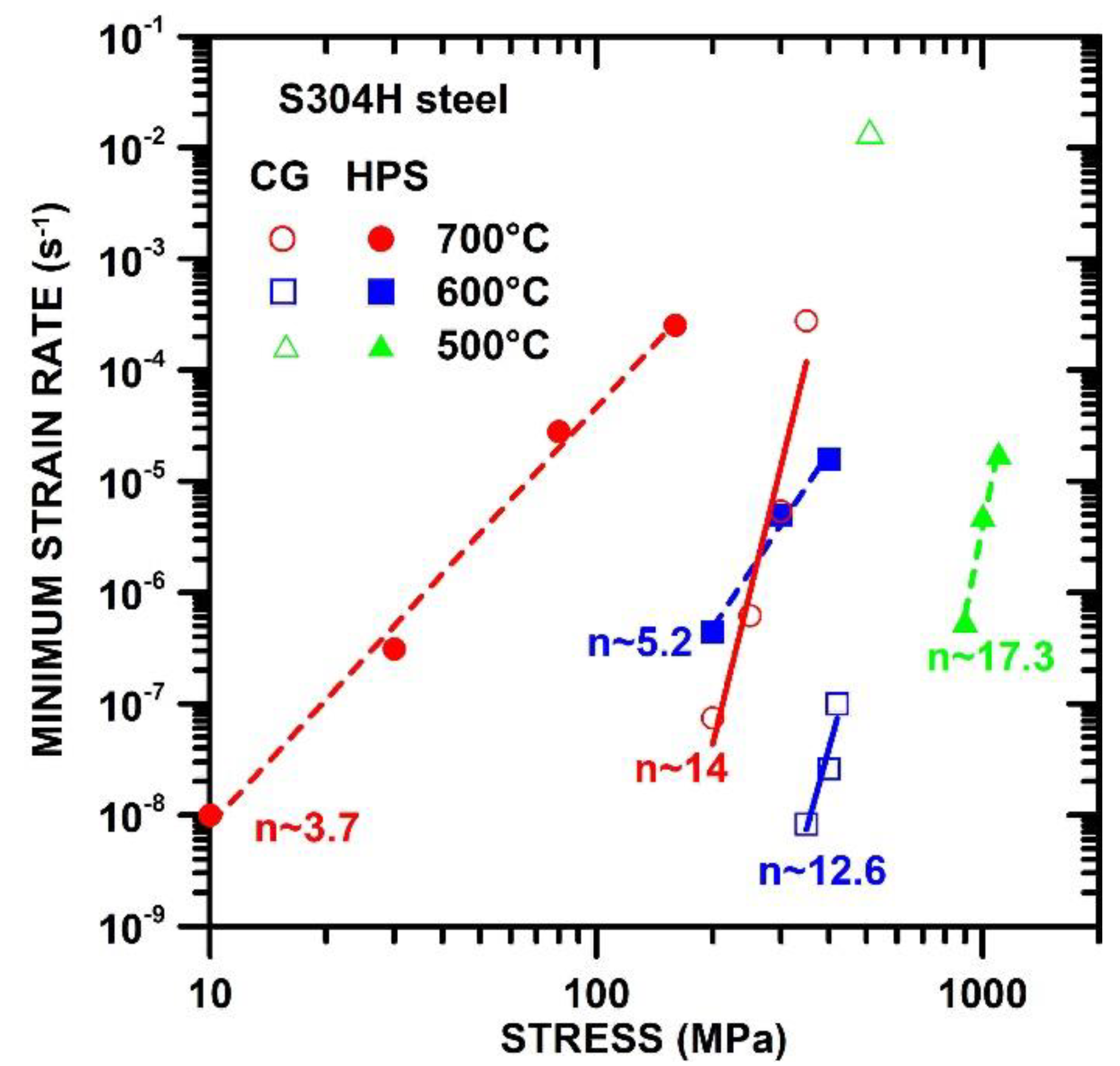 Materials 15 00331 g005
