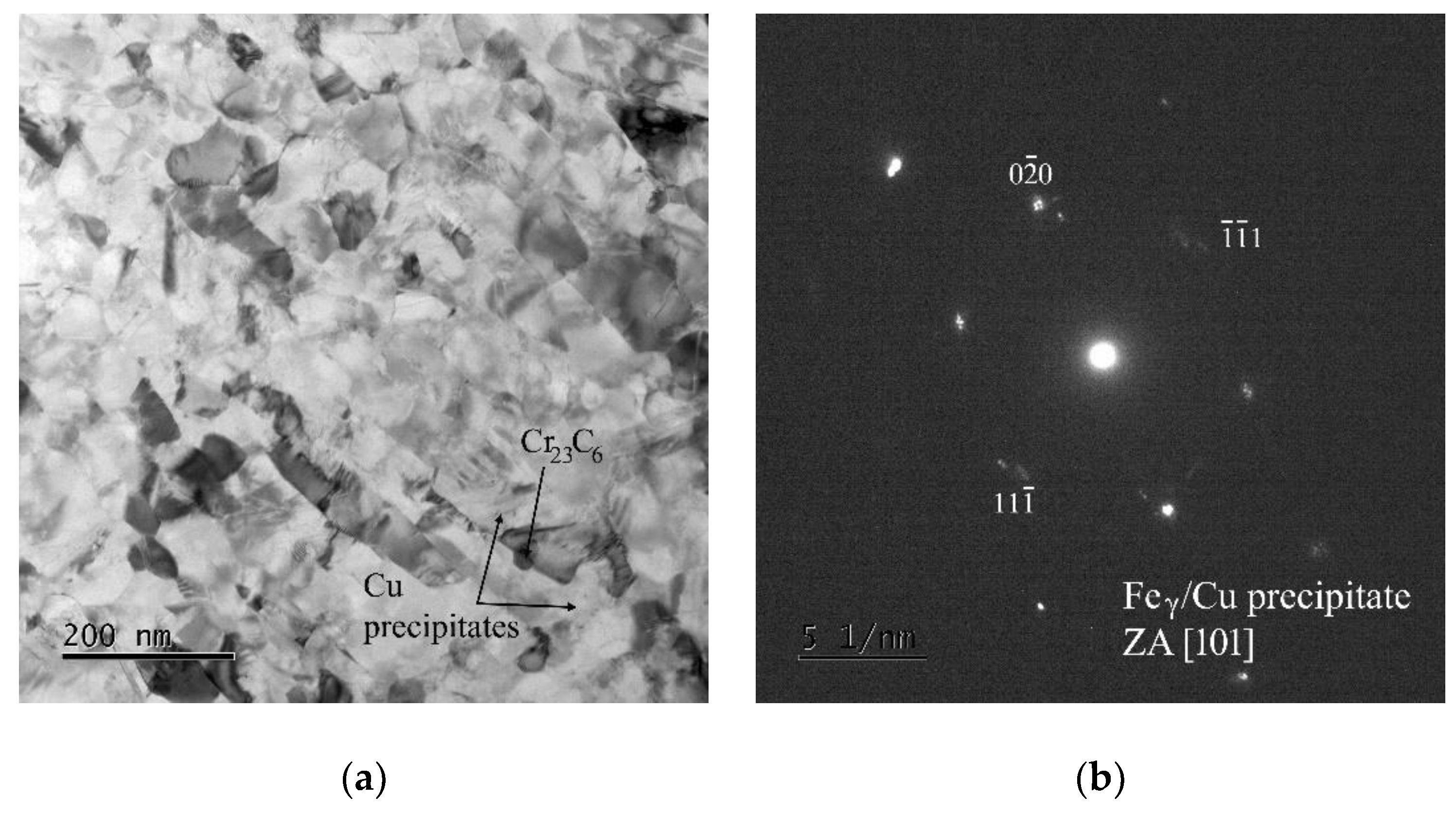 Materials 15 00331 g007a