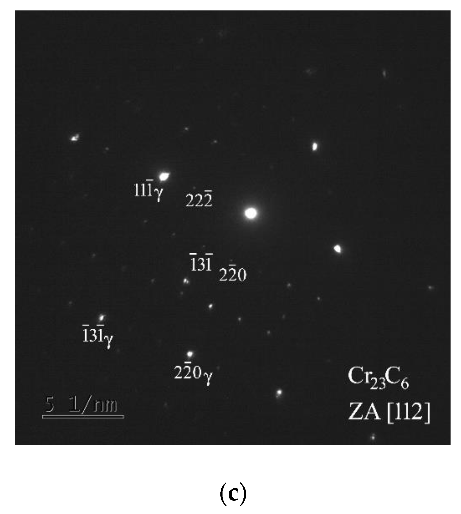 Materials 15 00331 g007b